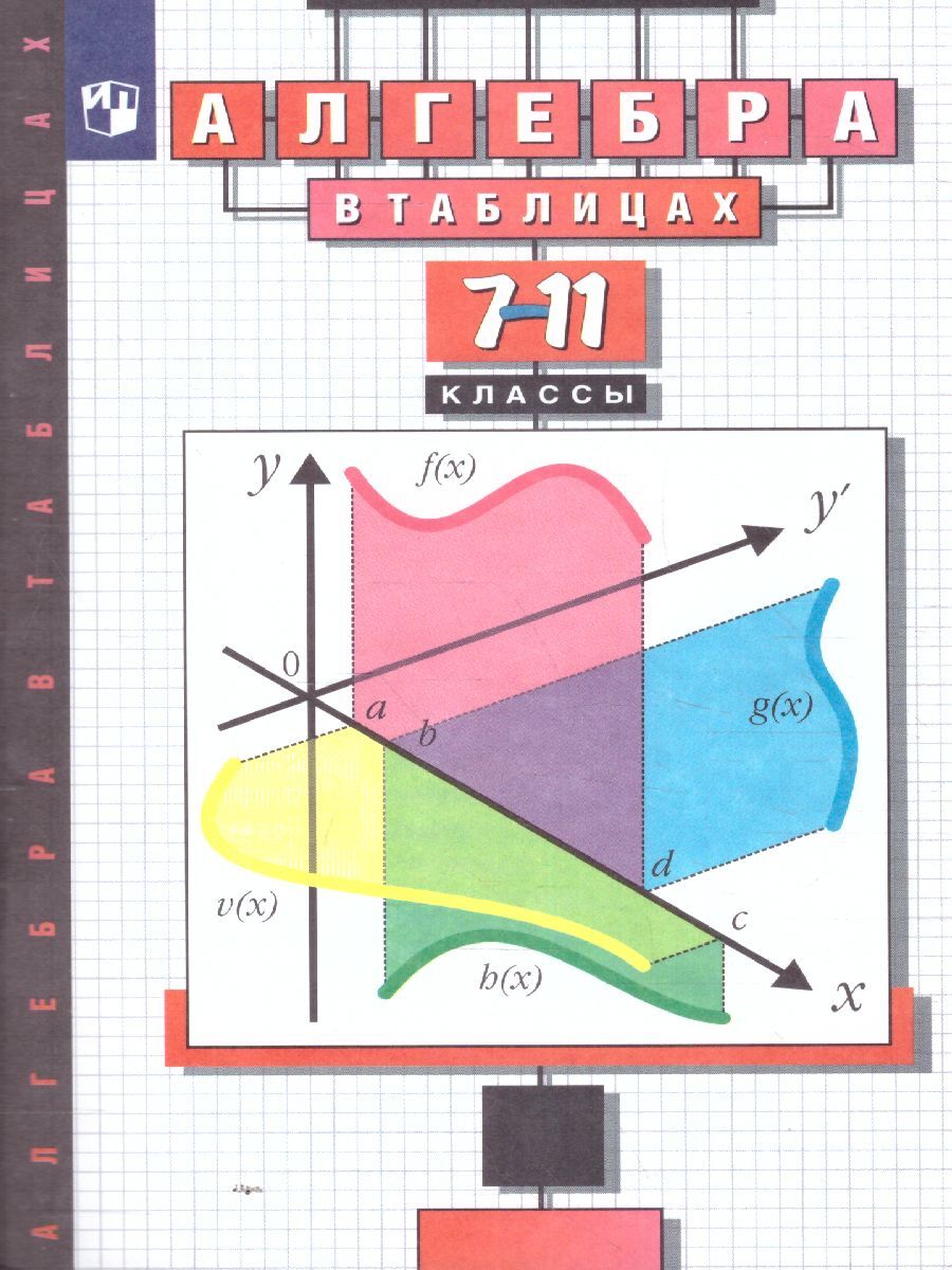 Алгебра в таблицах 7-11 клаcсы. Справочное пособие | Рязановский Андрей  Рафаилович, Звавич Леонид Исаакович