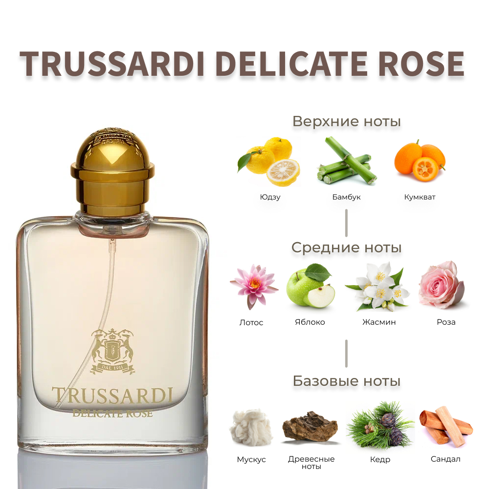 Труссарди какой аромат. Духи Trussardi delicate Rose. Туалетная вода Труссарди Деликейт Роуз. Аромат Труссарди Деликат Роуз.