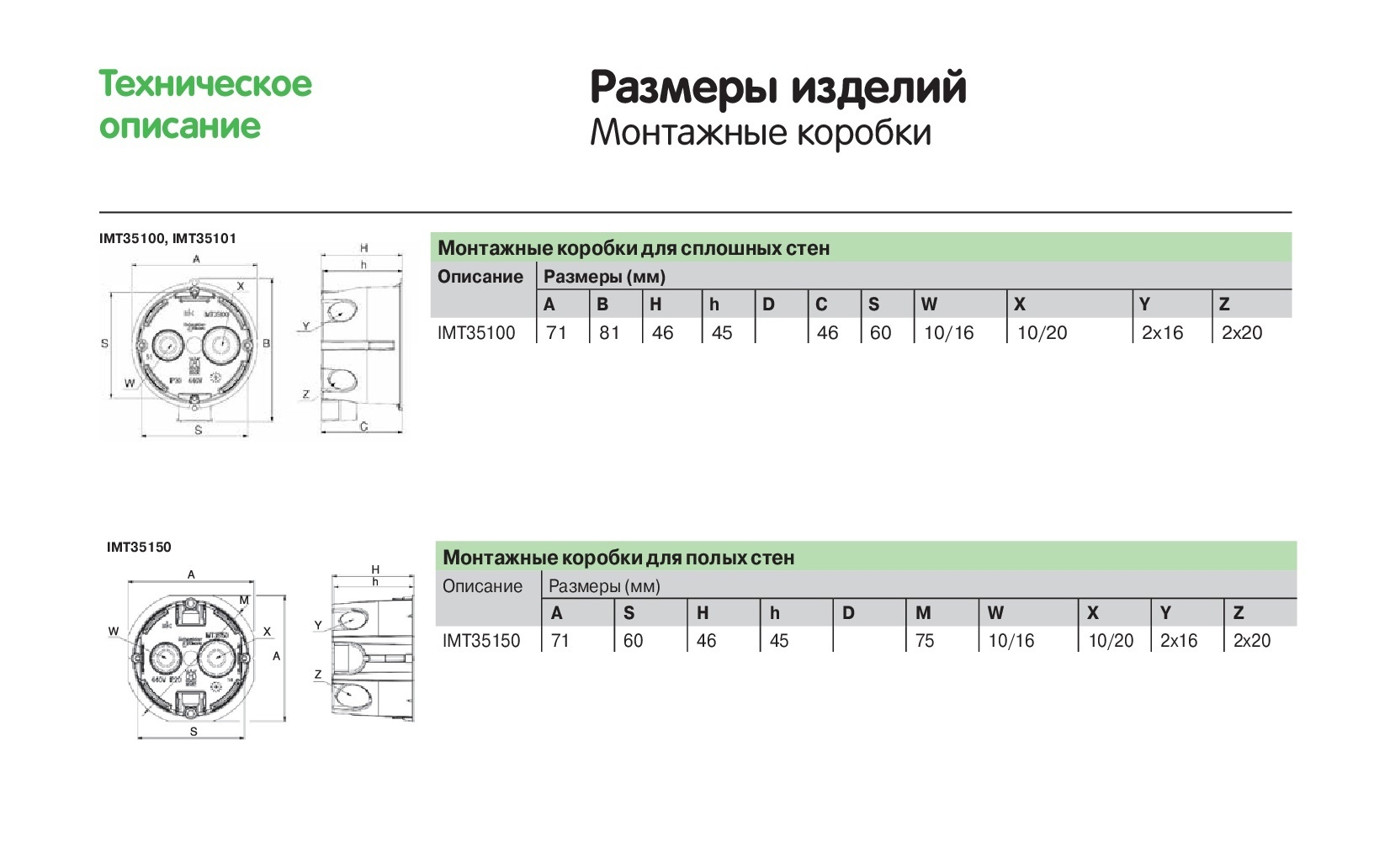 Как правильно устанавливается подрозетник schneider imt351001