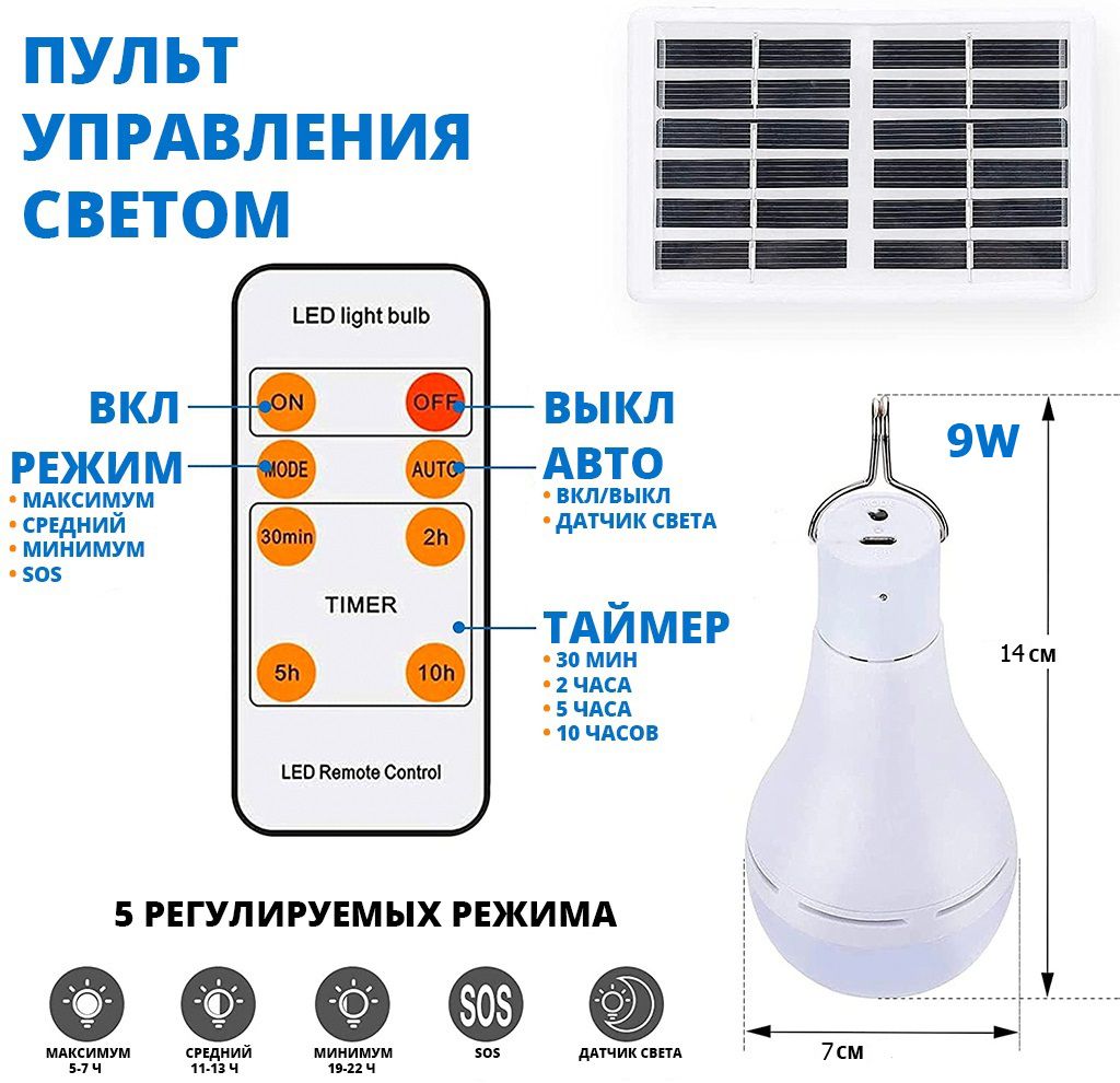 Туристическая лампа с солнечной панелью 9w - купить с доставкой по выгодным  ценам в интернет-магазине OZON (313557336)