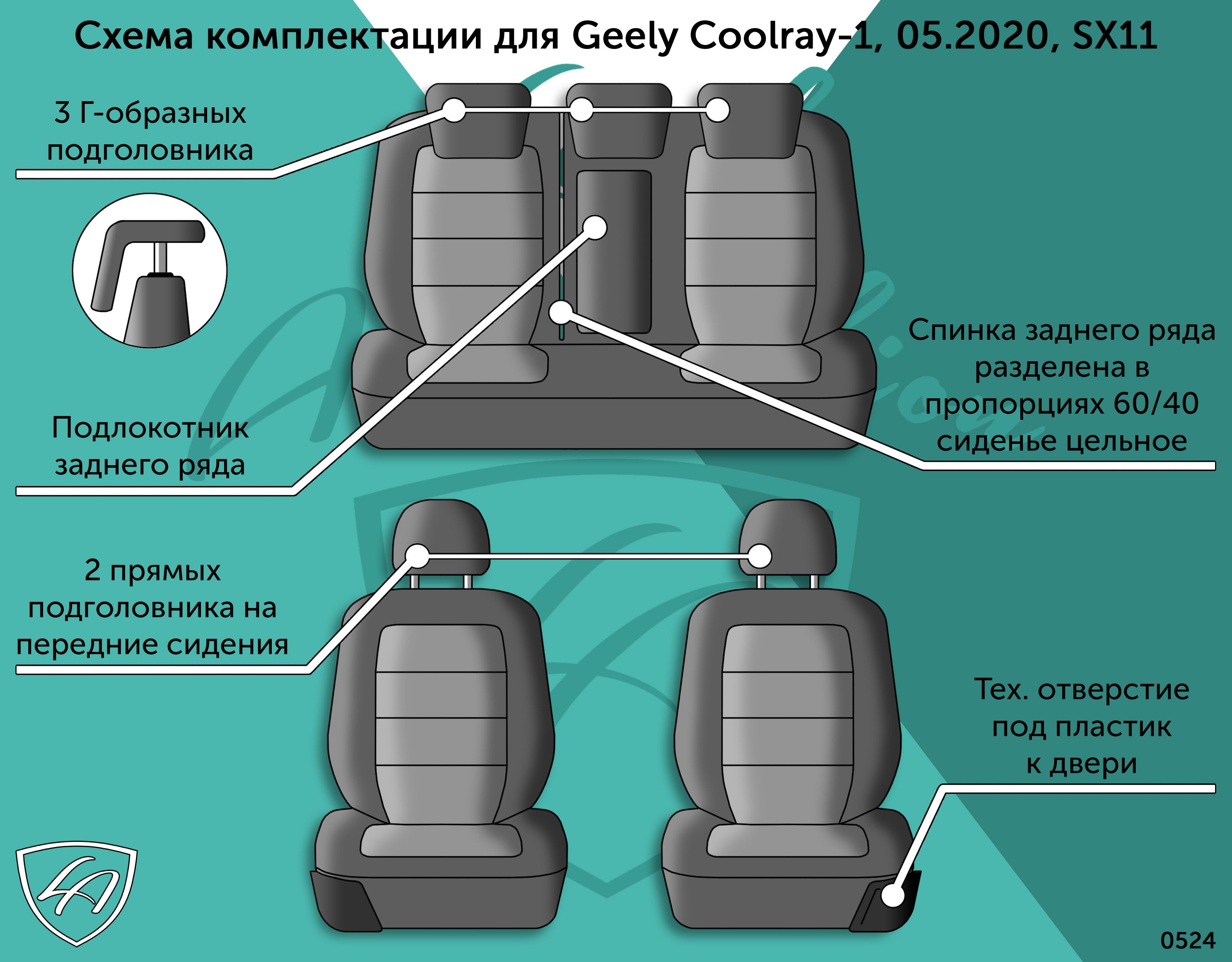 АвточехлыLordAutoFashionдляGeelyCoolray-1,05.2020,SX11(джиликулрей)ТУРИНСТ/Илана+Орегон/цвет-Чёрный,доп.цвет-Бел