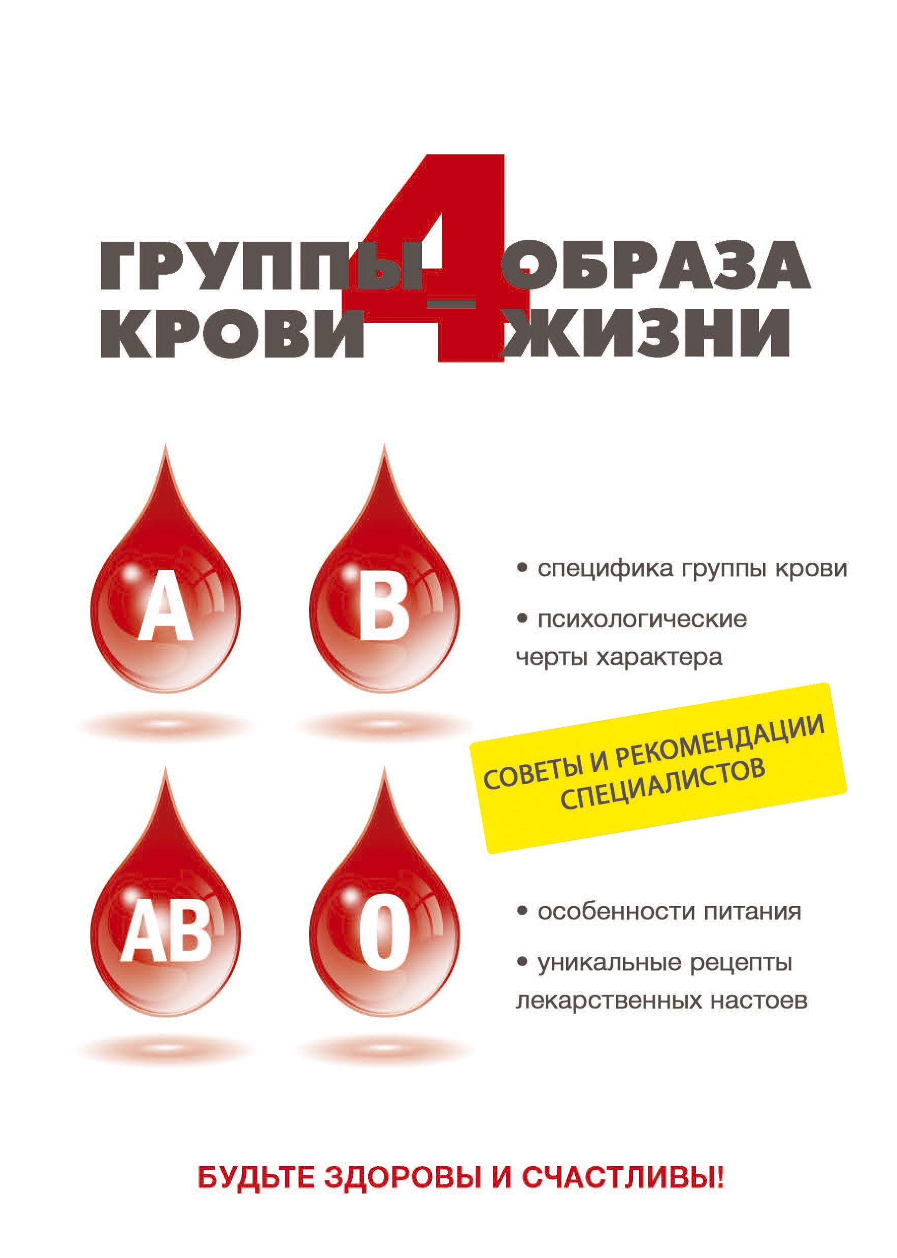 Группа крови быстро. Группа крови. 4 Группа крови. Группа крови АВ 4. Группы крови4грцппа.