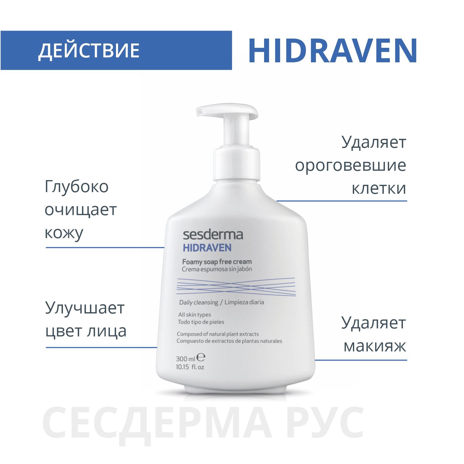 Sesderma для умывания. Сесдерма гидравен умывалка. Sesderma Hidraven гель для умывания. Sesderma Hidraderm умывалка. Пенка гидравен Сесдерма.