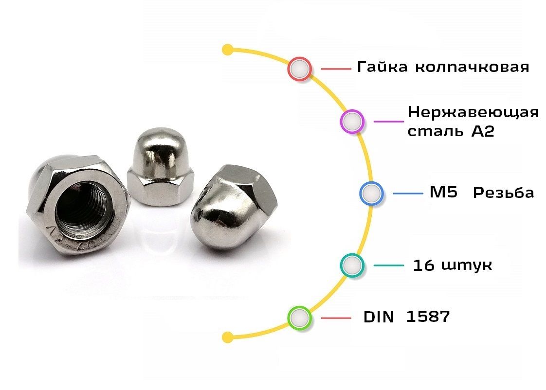 Гайка м5 колпачковая, 16 штук, нержавеющие
