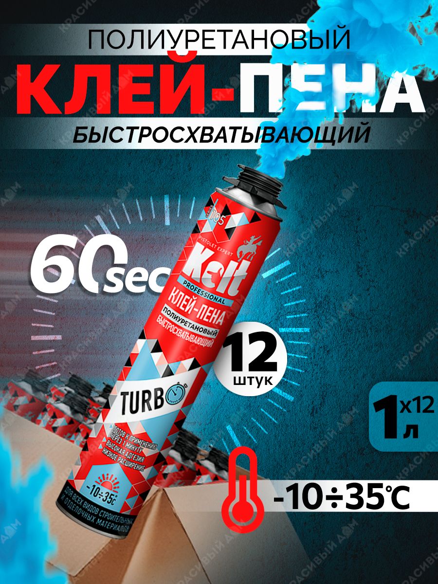 Купить Клей Турбофикс 805