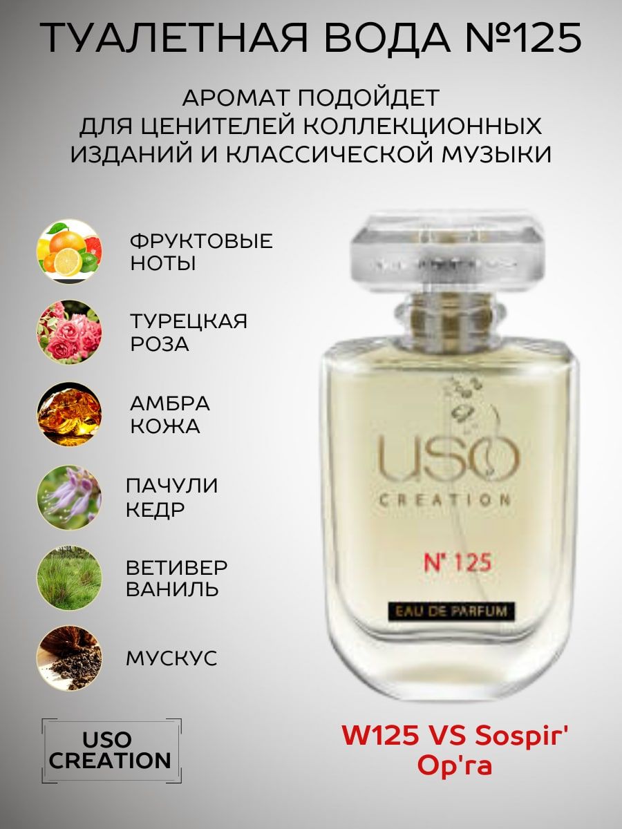 Туалетная вода 125. Туалетная вода uso Creation w 50. Туалетная вода uso Creation w 41. Духи uso 125. Uso духи 21.