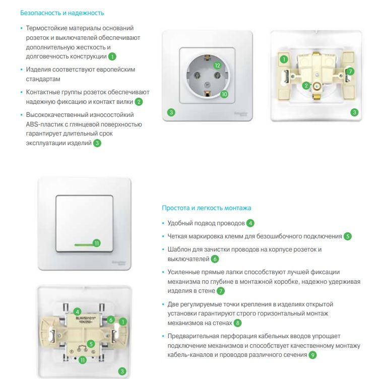 Выключатель накладного монтажа двухклавишный schneider electric blanca