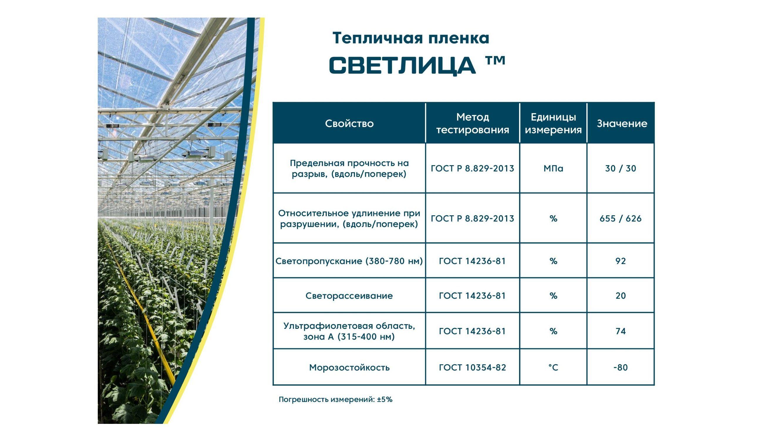 Купить Пленку Для Теплицы Светлица 200 Мкм