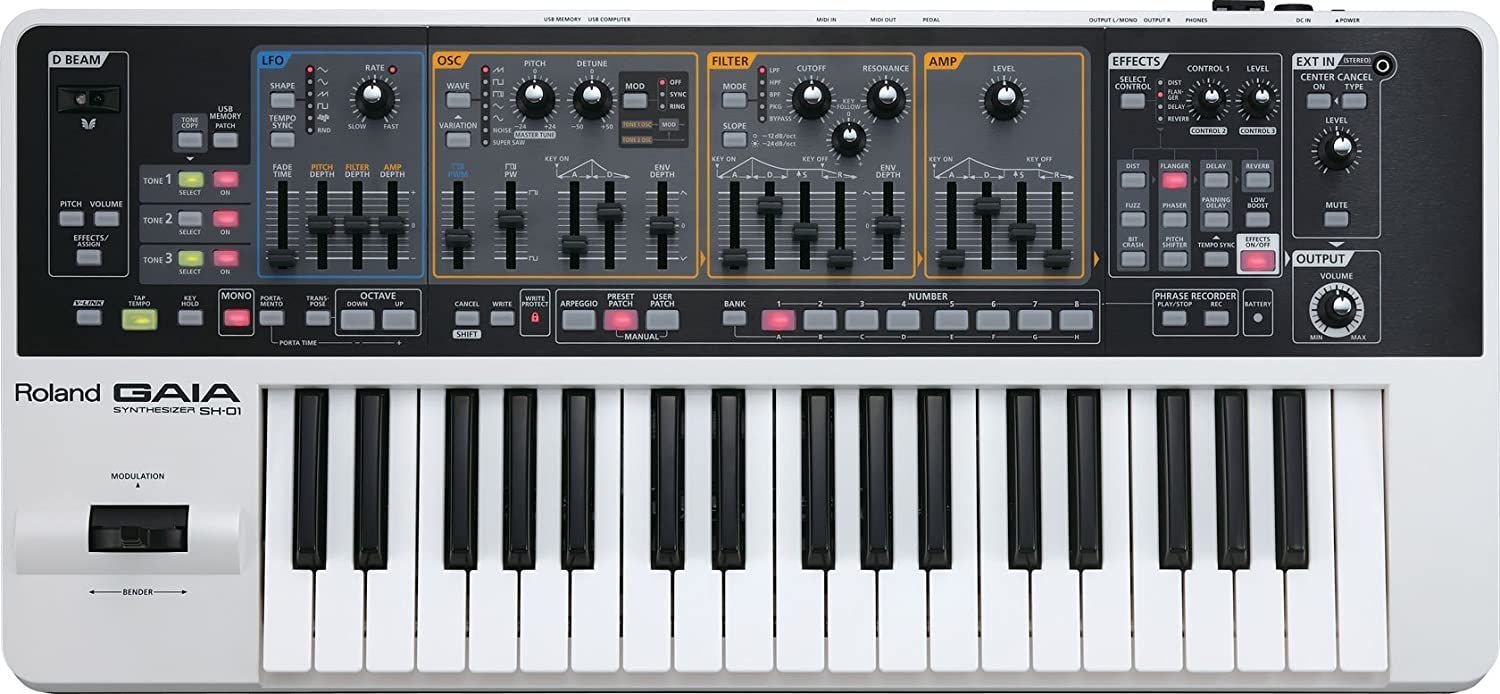 Roland Dp 10 Купить В Екатеринбурге