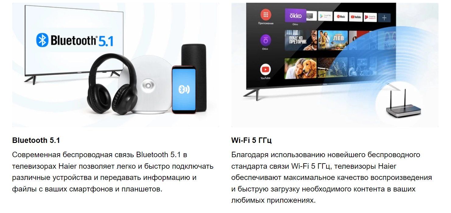 Haier Телевизор Smart TV S3 55