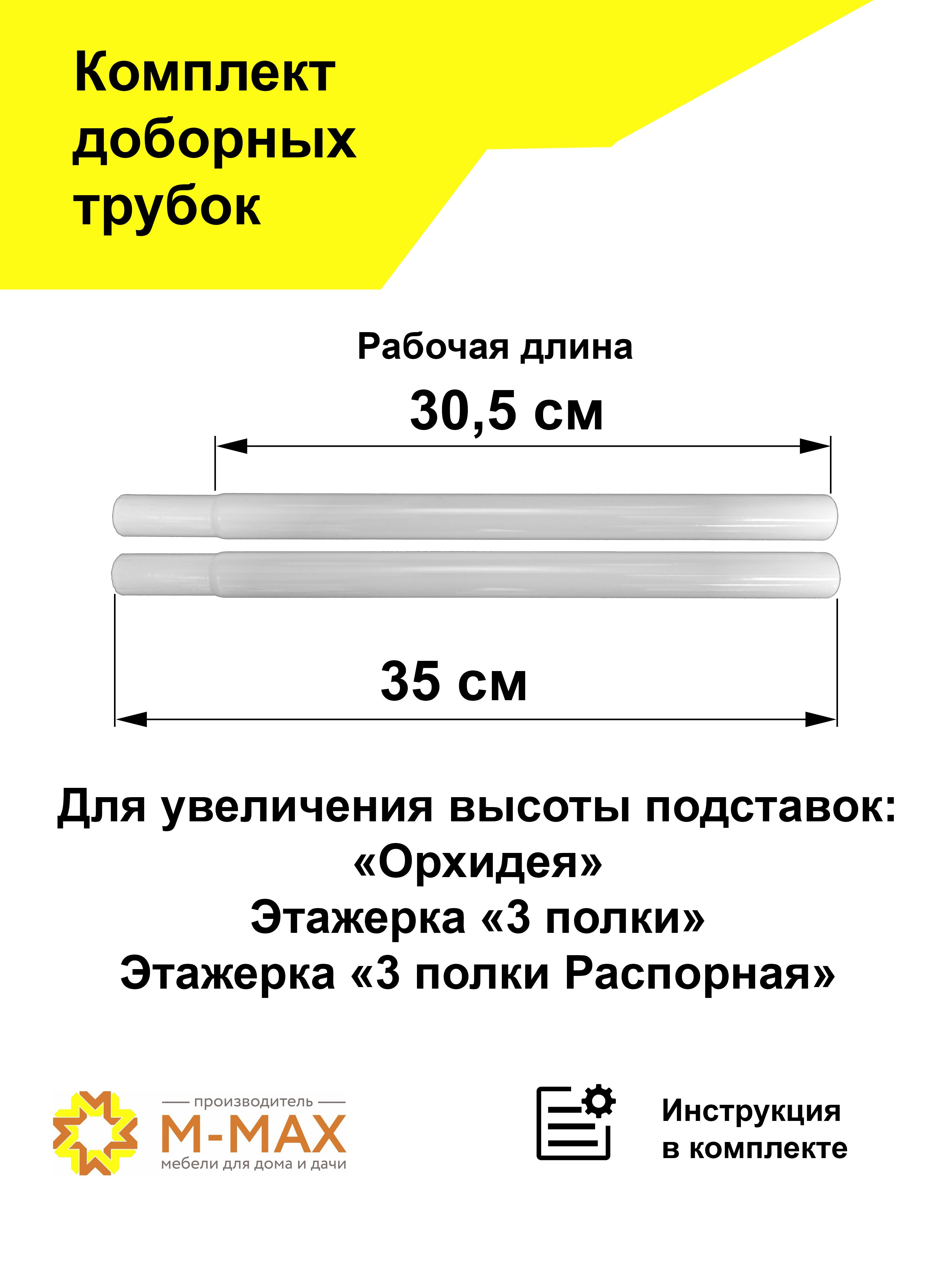 Подставка для цветов М-МАХ - купить в интернет-магазине OZON с доставкой по  России (881697667)