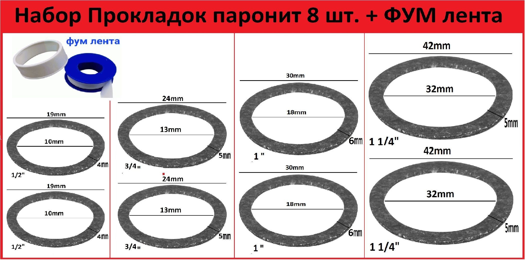 Диаметр прокладки