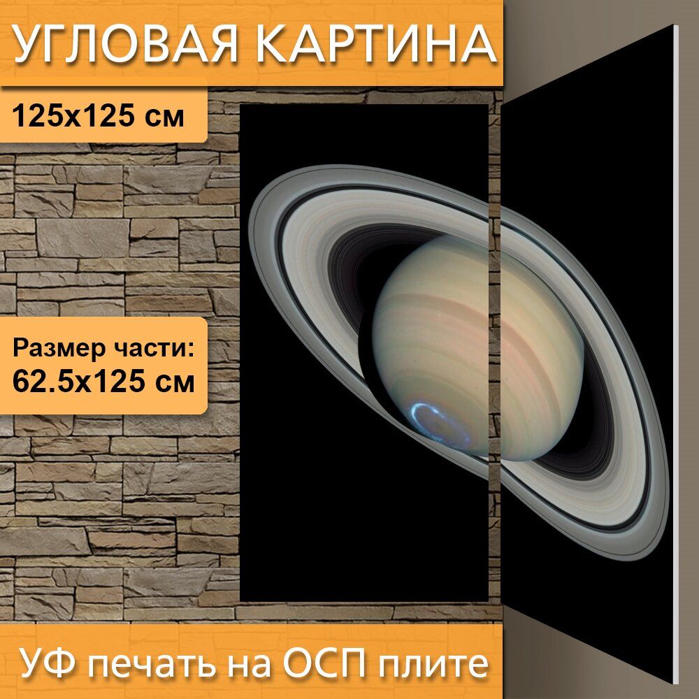 Угловая модульная картина 