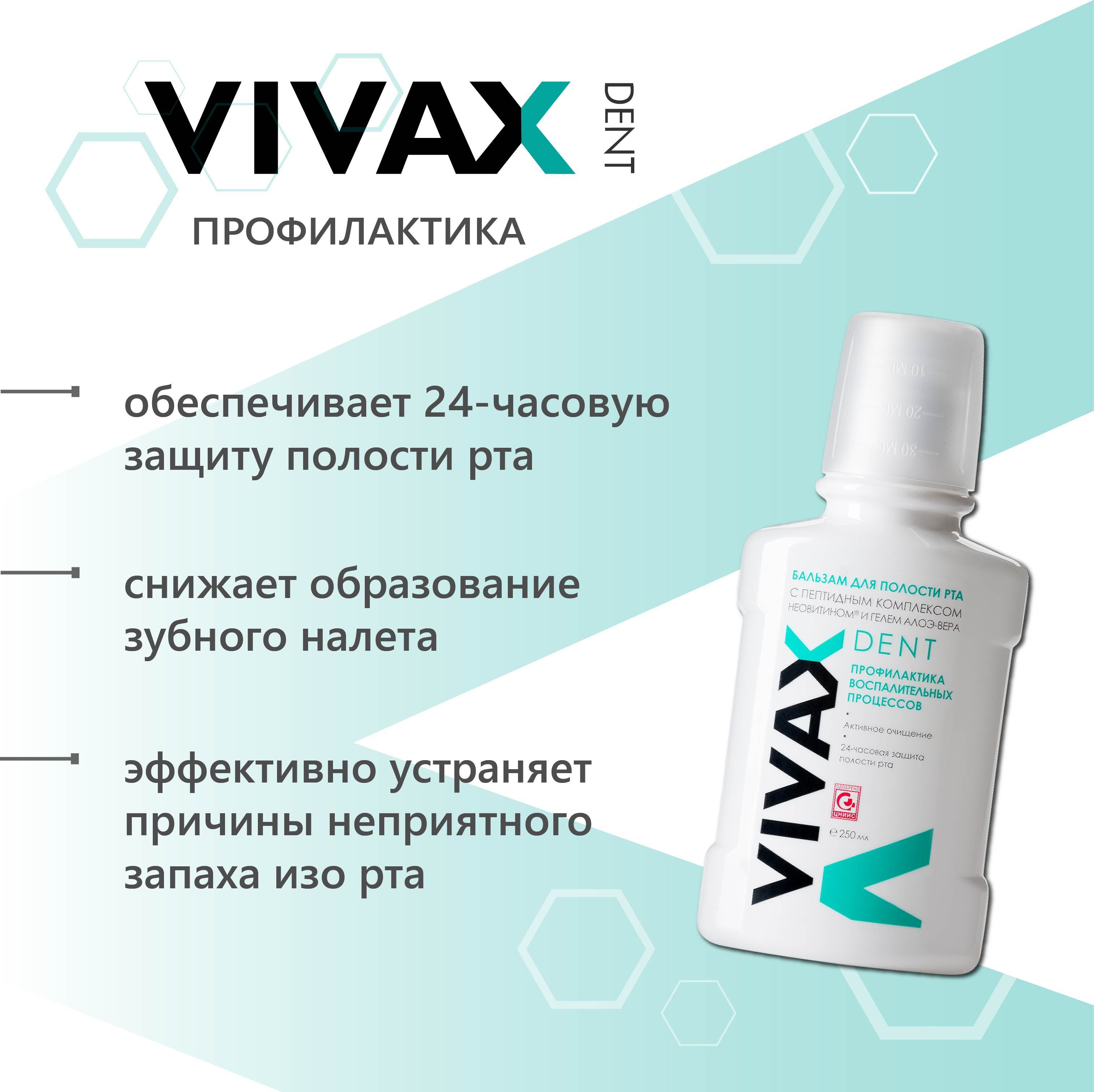 Vivax Ополаскиватель для полости рта 250 мл