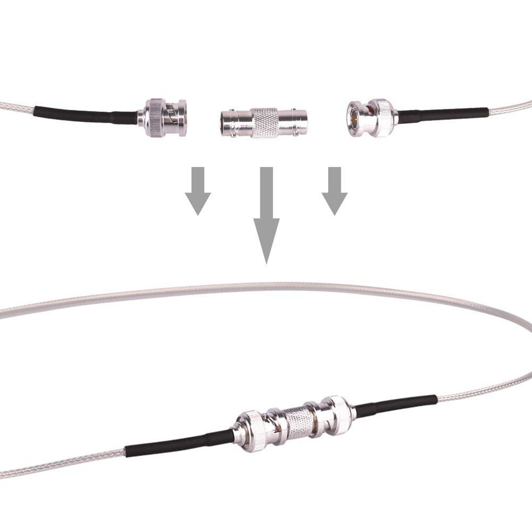 Wire change. Rg179 кабель. Кабель SDI 30 метров. BNC угловой на кабель rg179. Кабель Rexant Video Control +4pc Coaxial Cable 75 ohm.