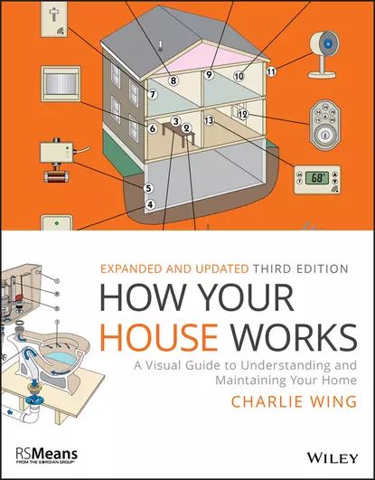 How Your House Works. A Visual Guide to Understanding and Maintaining Your Home | Wing Charlie | Электронная книга