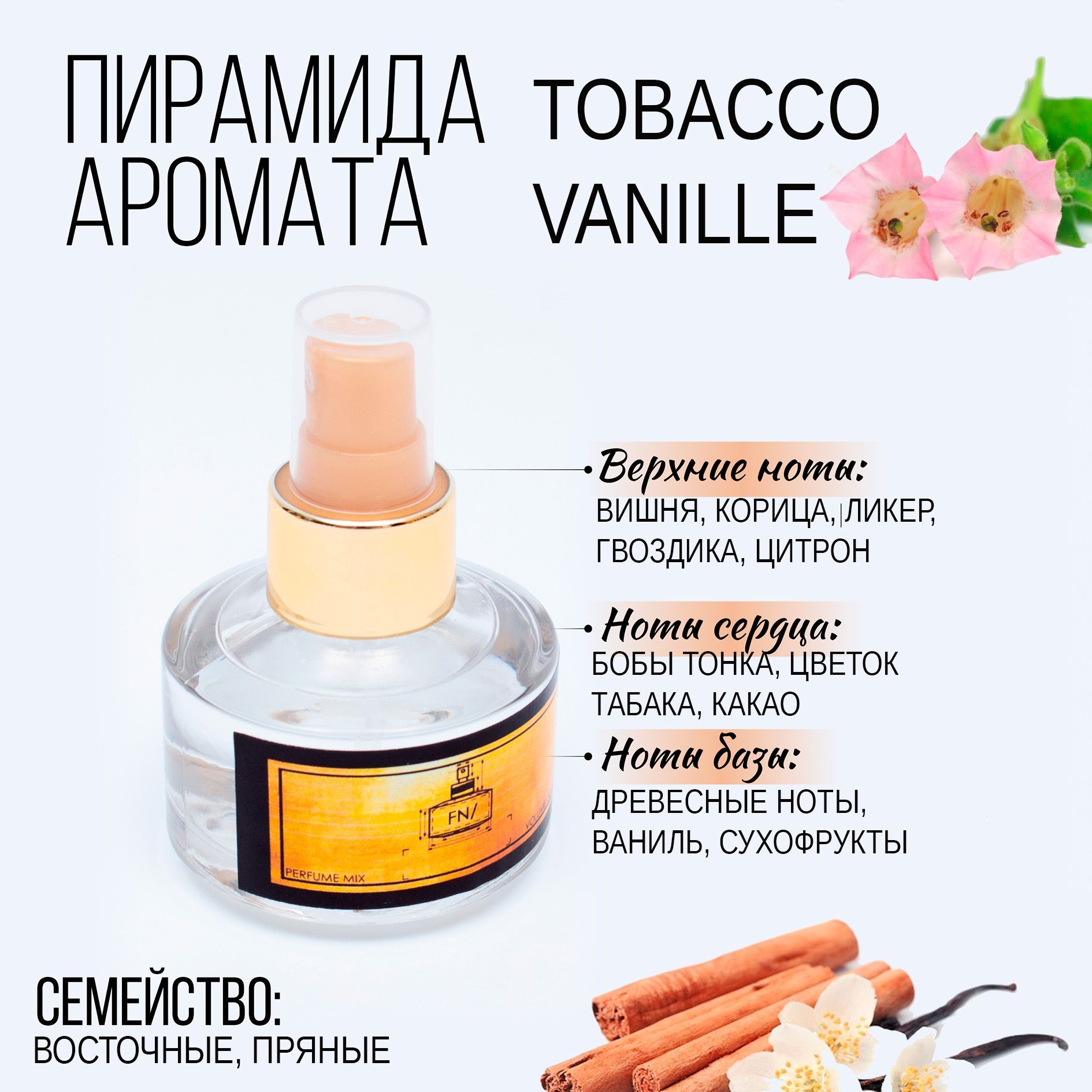 FRAGRANIKKS Tobacco Vanille Растворитель для парфюмерии 50 мл (941240268)