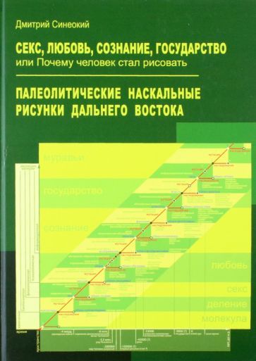 Порно парень дрочит на публике: видео на Подсмотр