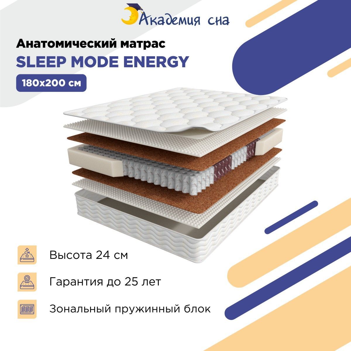 академия сна матрасы. космонавтов 86 екатеринбург. академия сна отзывы. академия сна. академия сна отзывы.