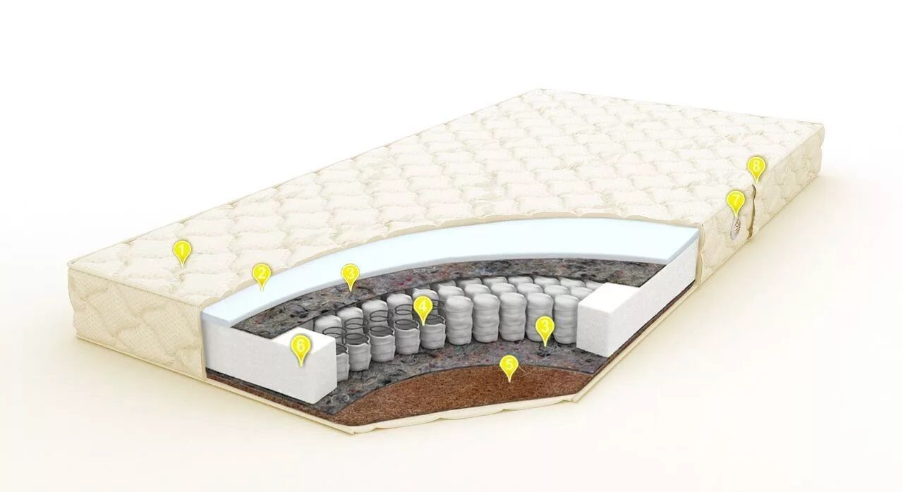 Матрас соня ортопедический