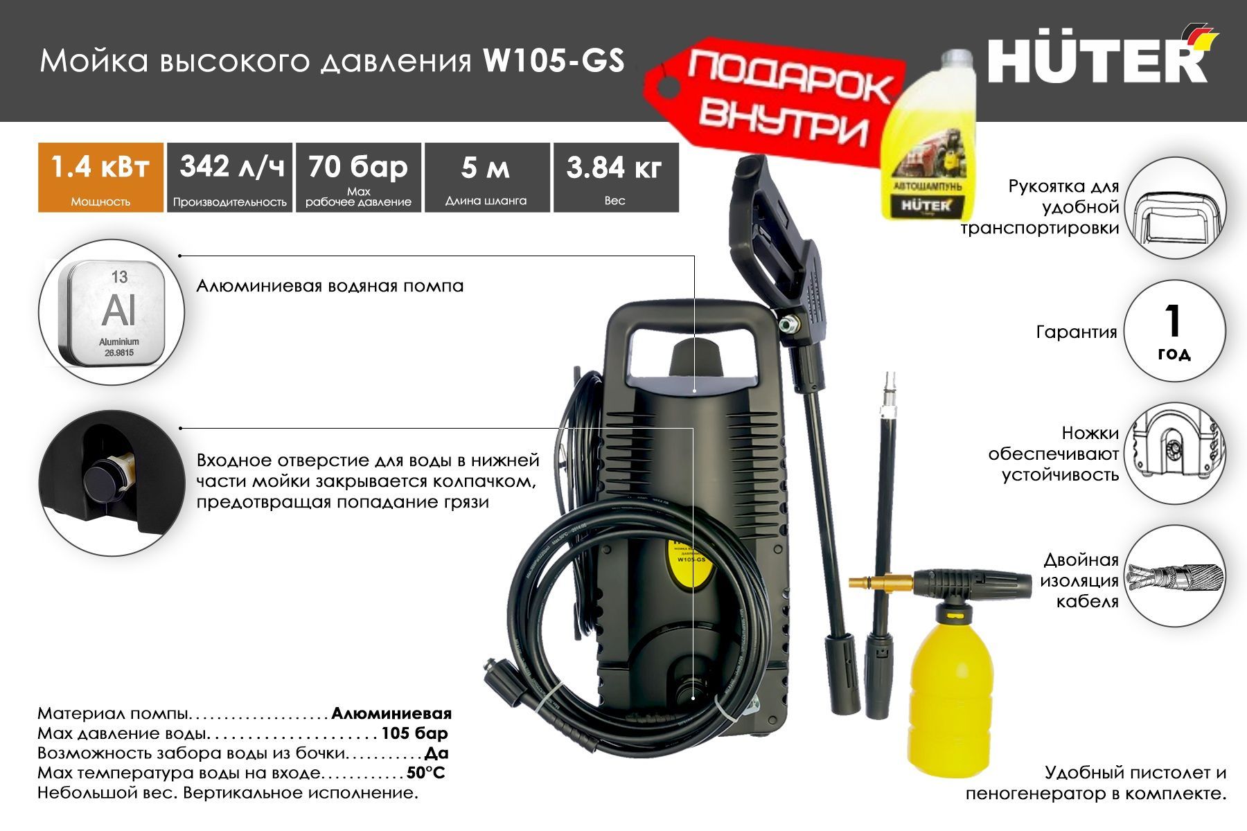 Мойка Высокого Давления Huter W105 Gs Купить