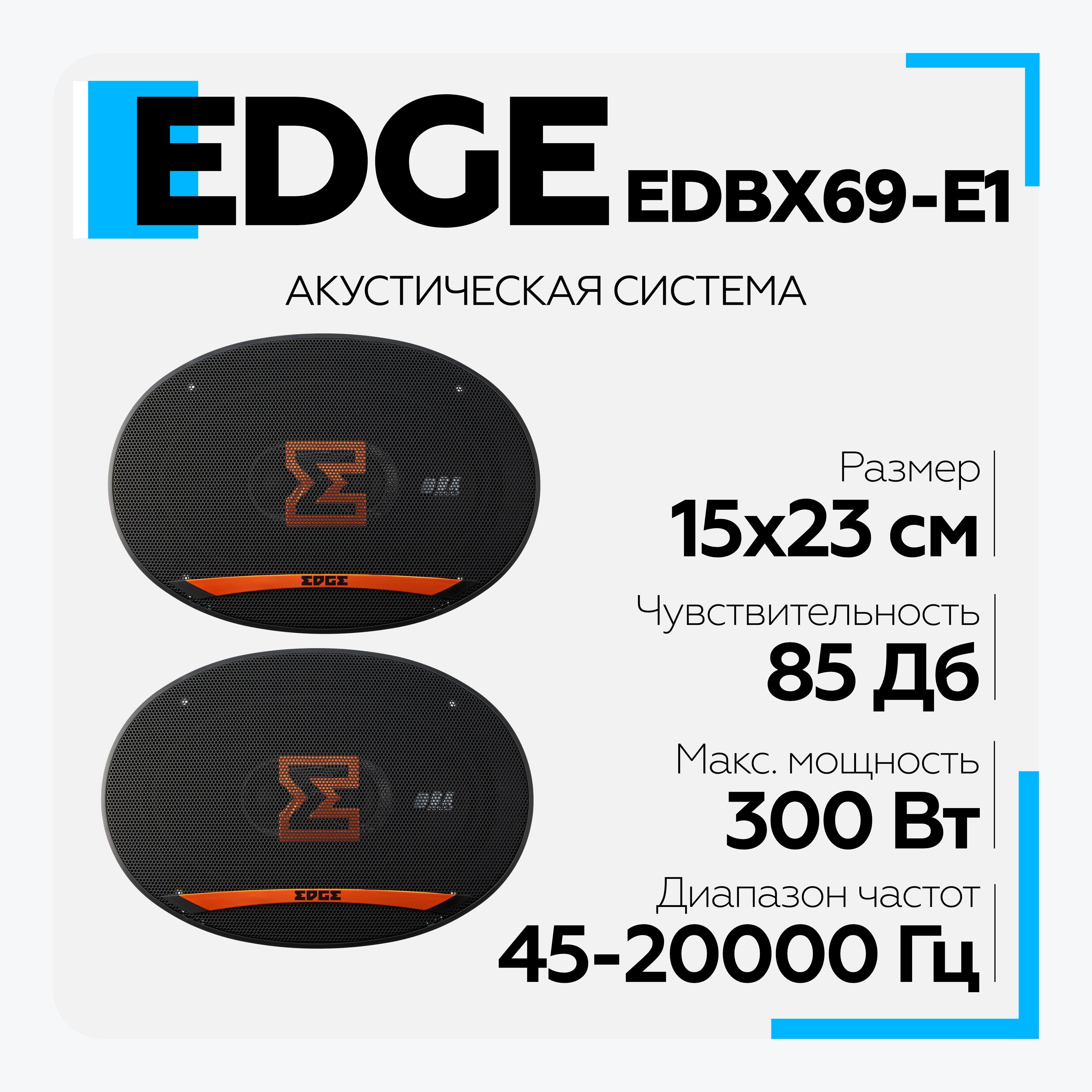 Edge edbx6-e1. Edge EDBX100.4-e1. Edge Systems. Edbx10a-e0 ,Max 360w drive2.