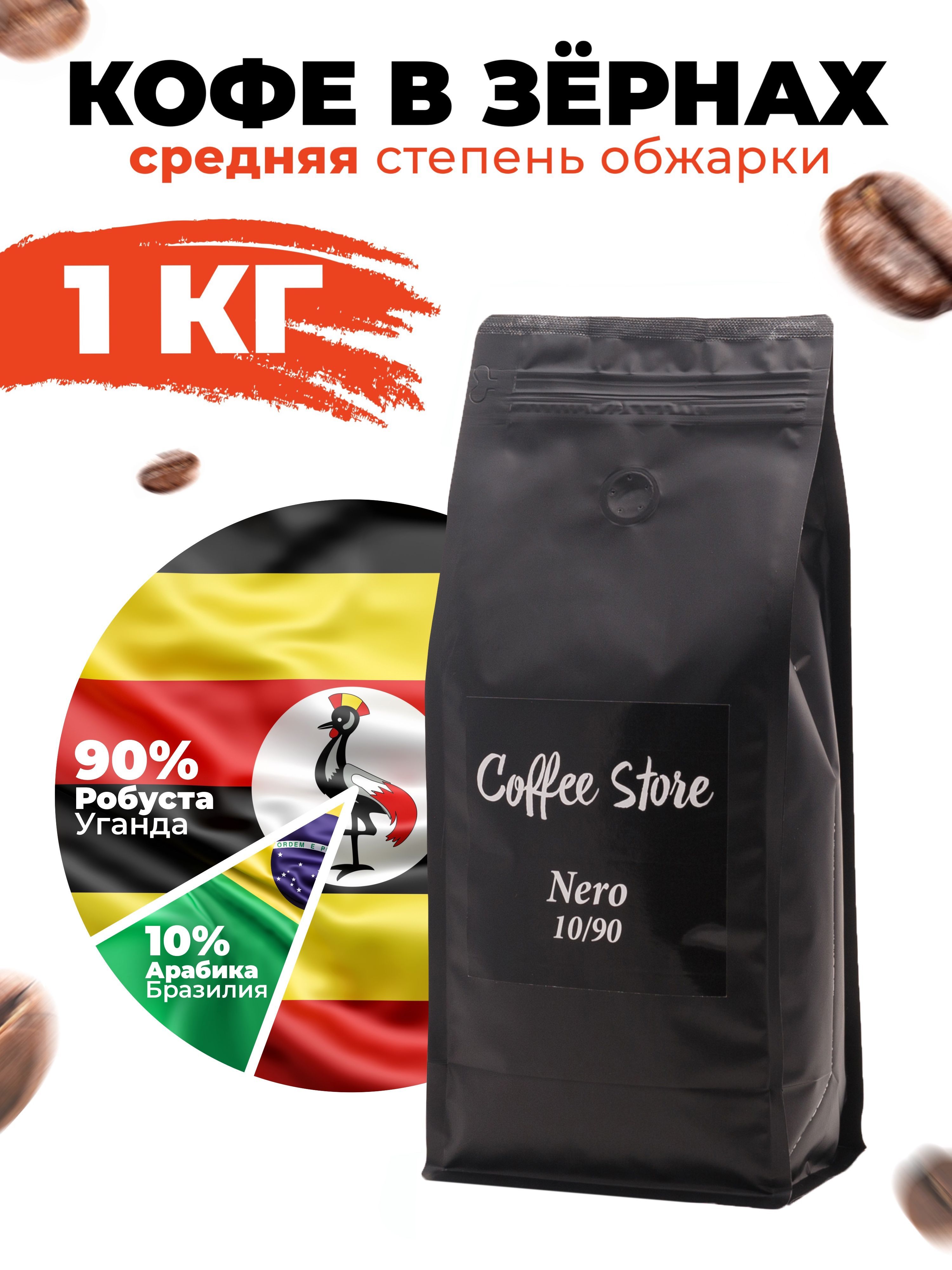 Nero 1 кг. Nero кофе в зернах. Зерновой кофе для кофемашины. Кофе в зёрнах natural 1 кг. Зерновое кофе для кофемашины дорогое.