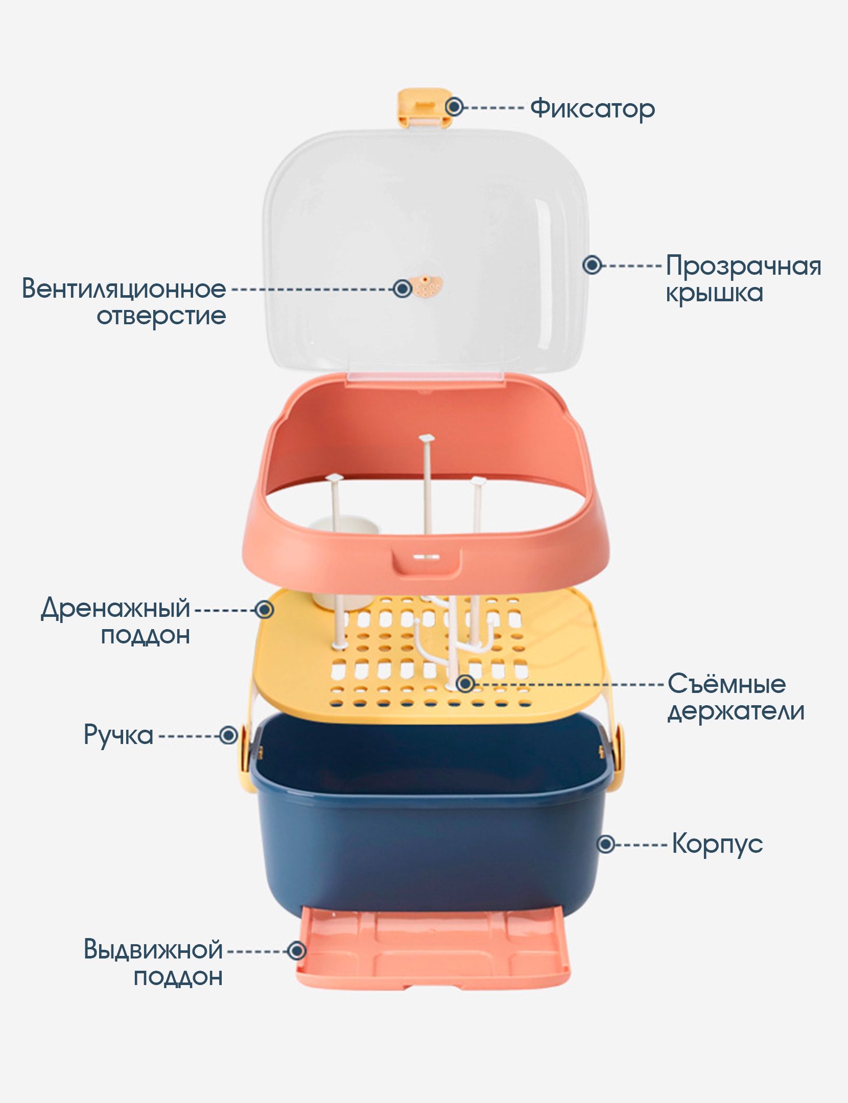 сушилка для детских бутылочек