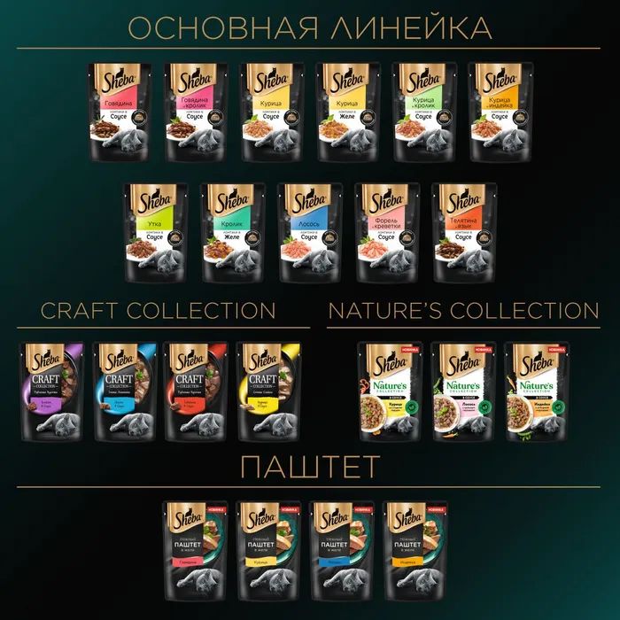 Влажный корм для кошек Sheba Нежный паштет в желе с курицей 75 г х 28(图3)