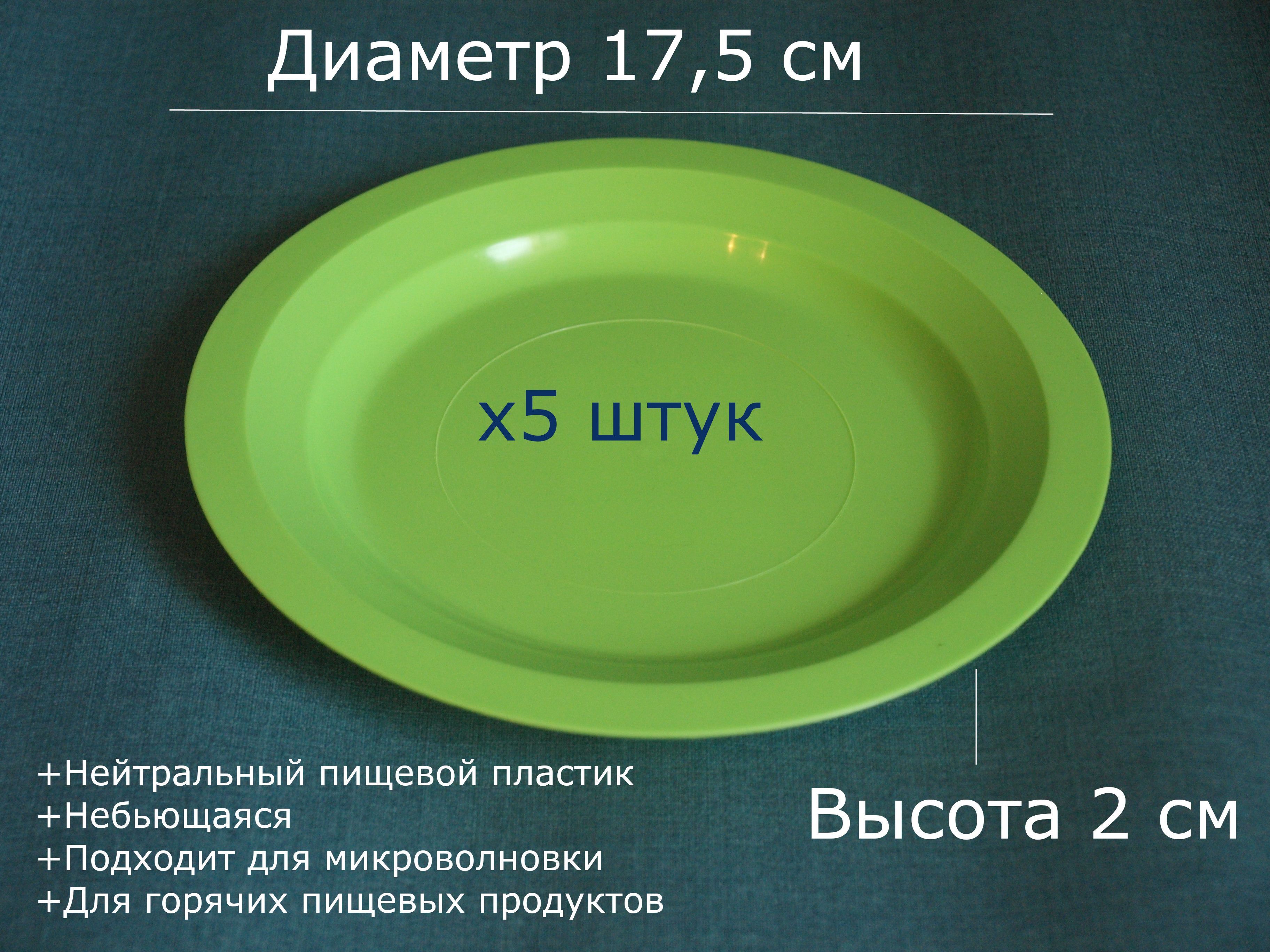 Тарелки Диаметр 24 Обеденные Купить Севастополь Авито