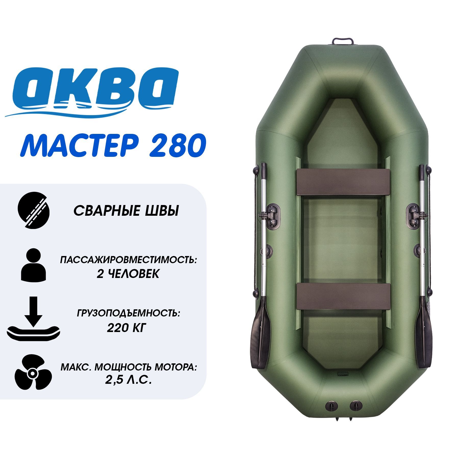 Aqua характеристики. Лодка Аква 280. Лодка Аква мастер 280. Лодка надувная "Аква -мастер 260", графит. Аква мастер 280 лодка ПВХ характеристики.