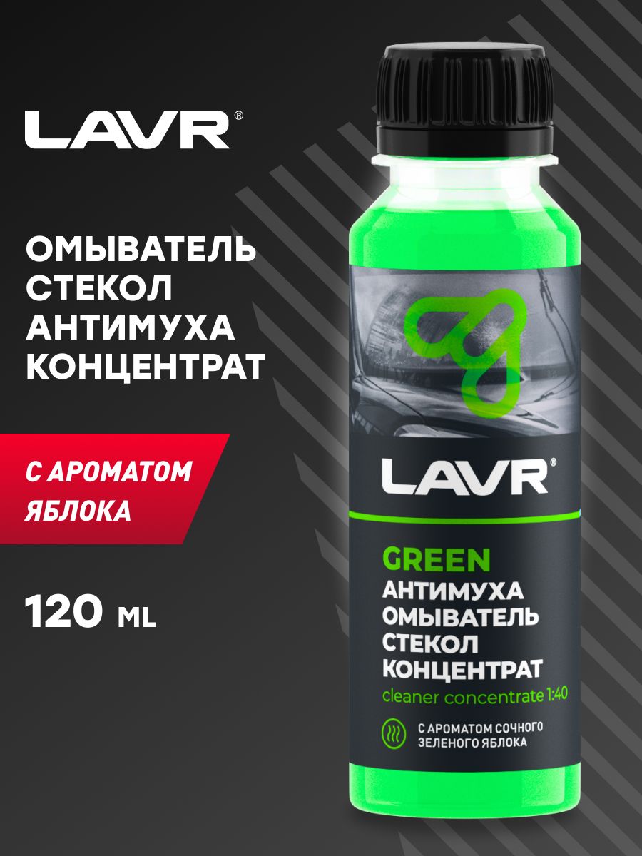 Антимуха для авто. Антимуха LAVR. Омывайка Антимуха. Антимуха тета 4,5 л,.