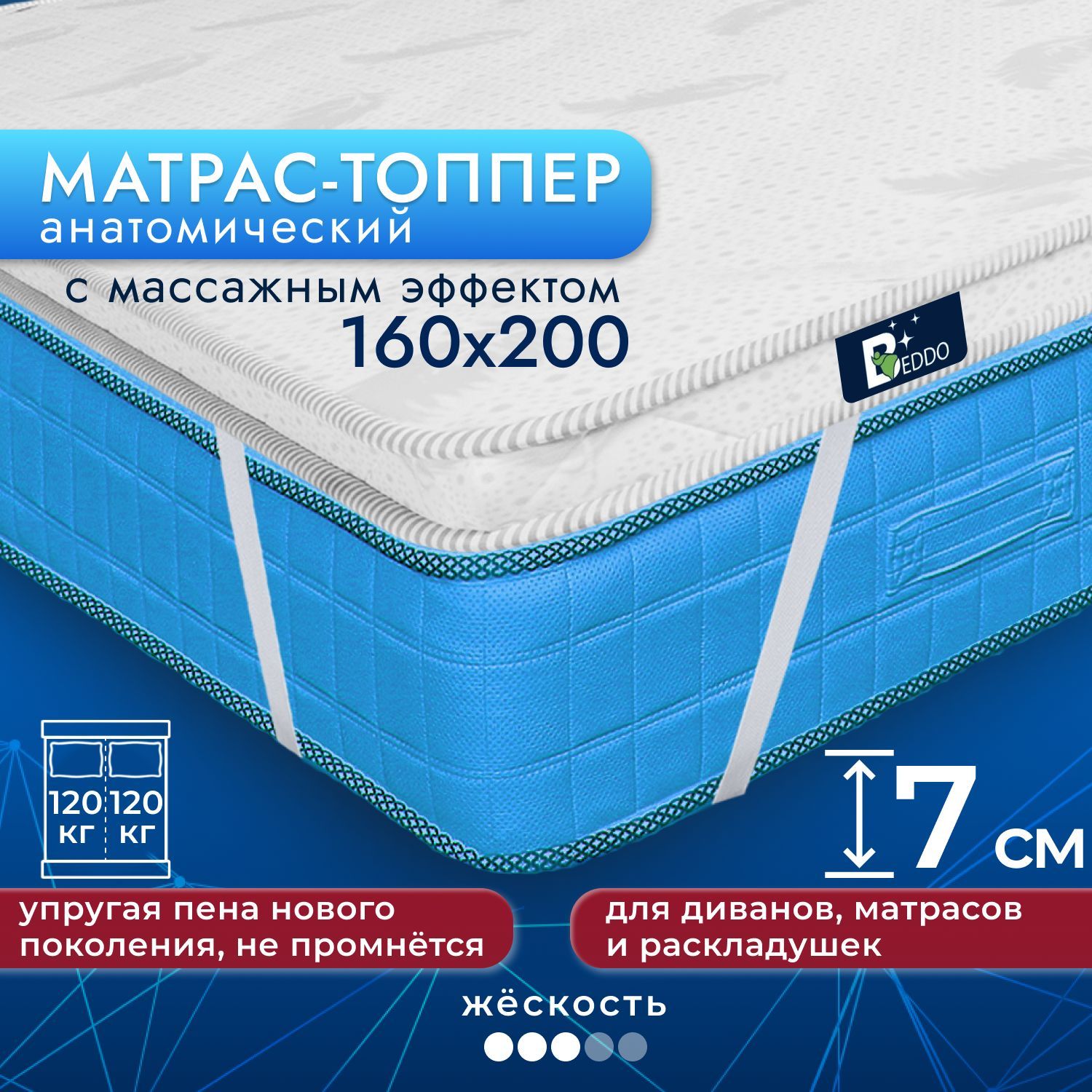 матрас топпер 160 200