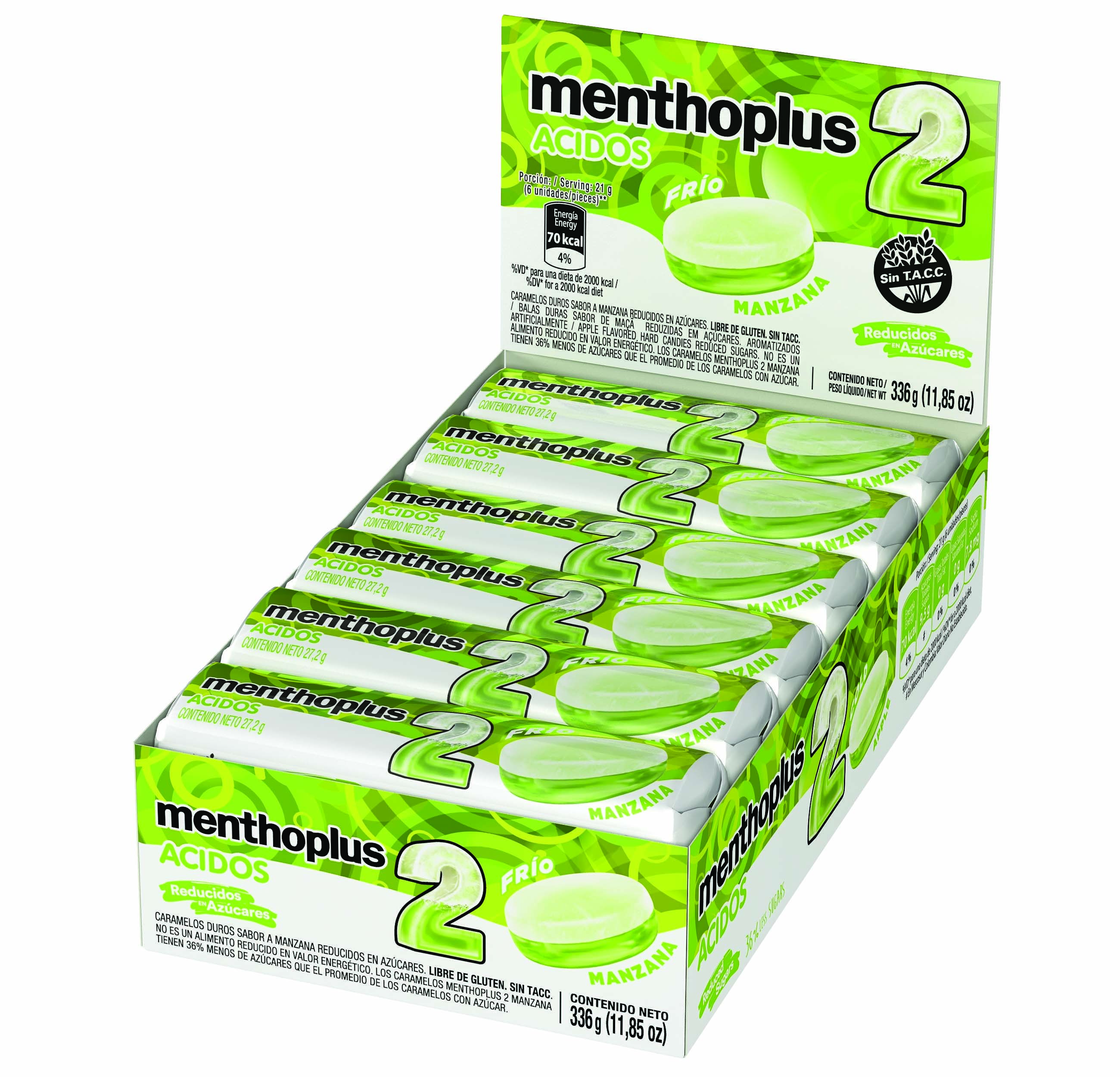 Menthoplus 2 Леденцы Купить В Краснодаре Оптом