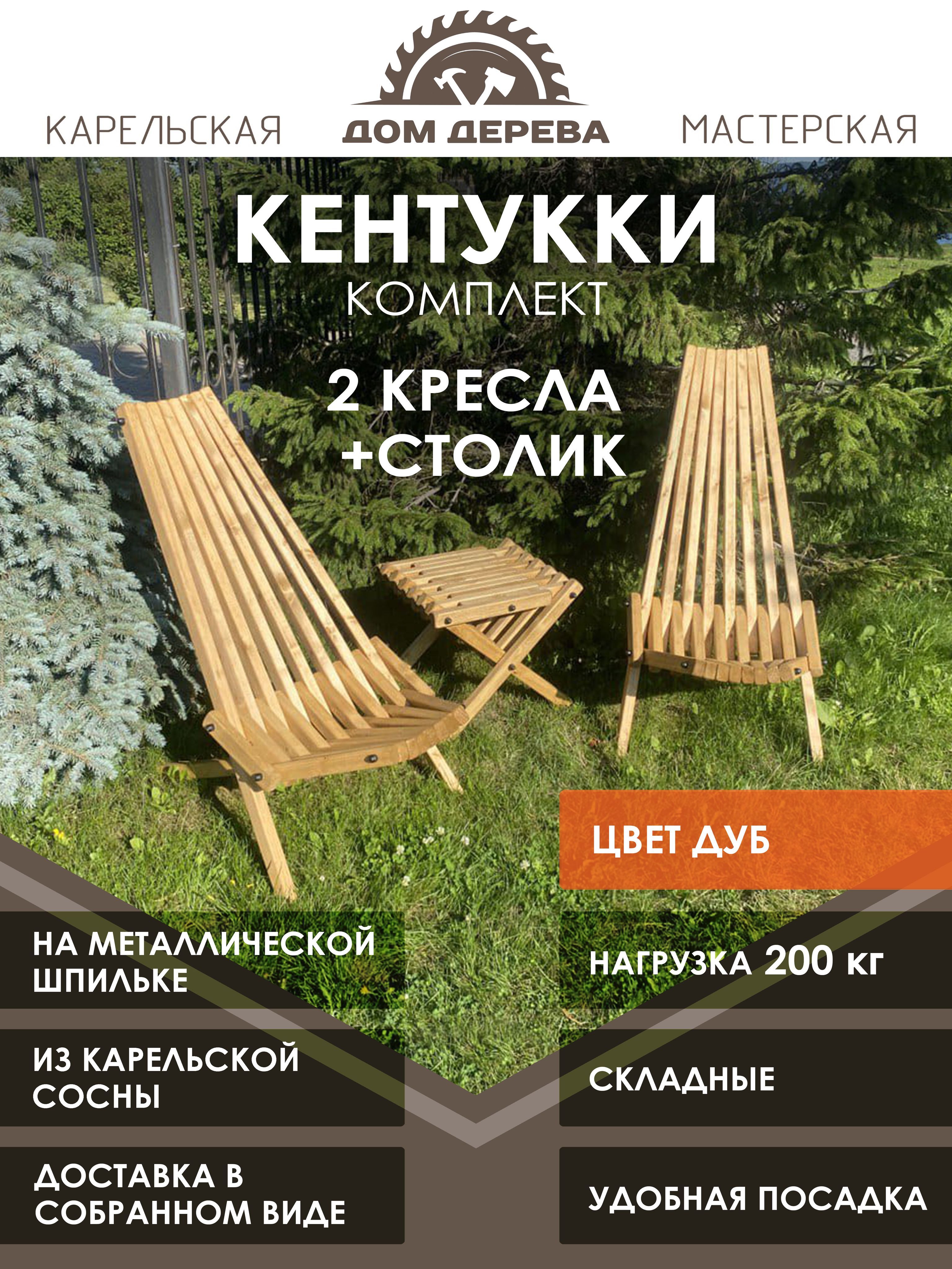 Набор садовой мебели: Комплект Кентукки_Дуб, Сосна, Стол, Кресло купить по  выгодной цене в интернет-магазине OZON (1108545347)