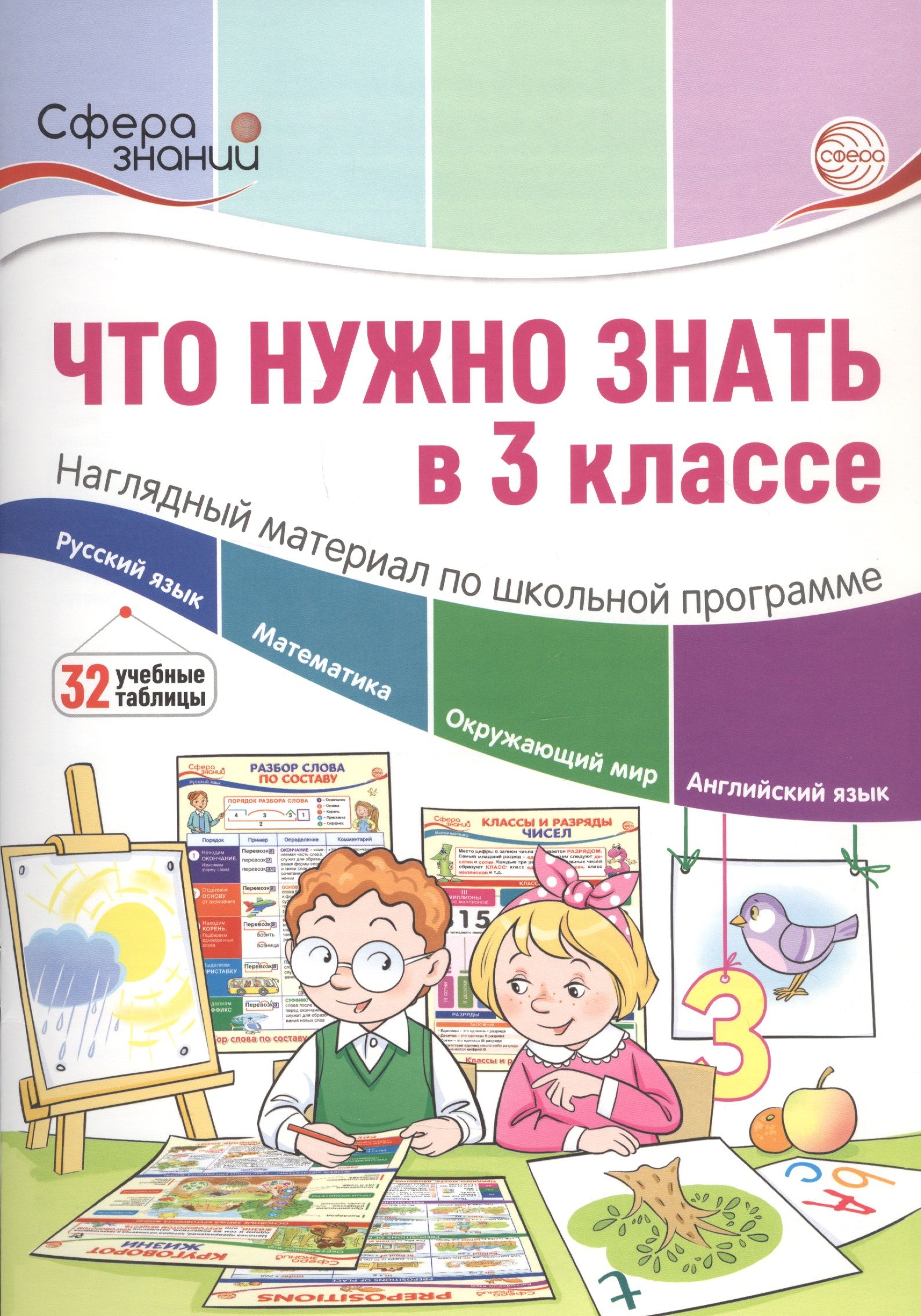Наглядные пособия по предметам Что нужно знать в 3 классе: наглядный материал по школьной программе - купить с 