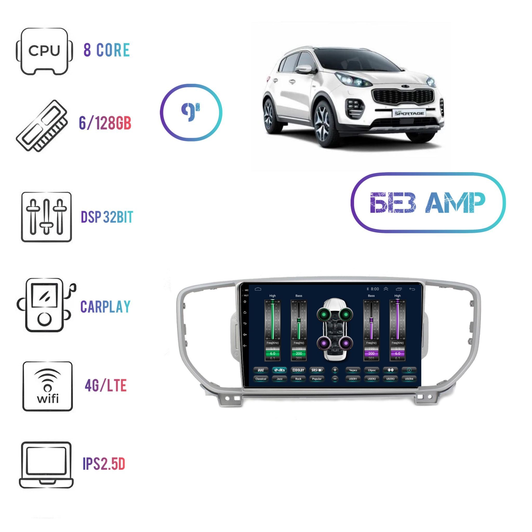 Магнитола для Kia Sportage 4 2016 - 2019 MFB (CAM, USB, для авто без  усилителя) на Андроиде 6+128Gb+8ядер+DSP+CarPlay+4G SIM+IPS2.5DШтатное  место - купить в интернет-магазине OZON с доставкой по России (1122783043)