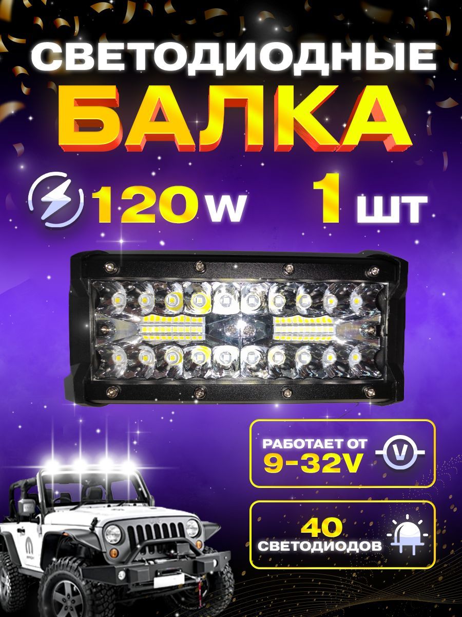 Балка фара светодиодная 120w. 16,8см. 9v-32v. Комбинированный свет