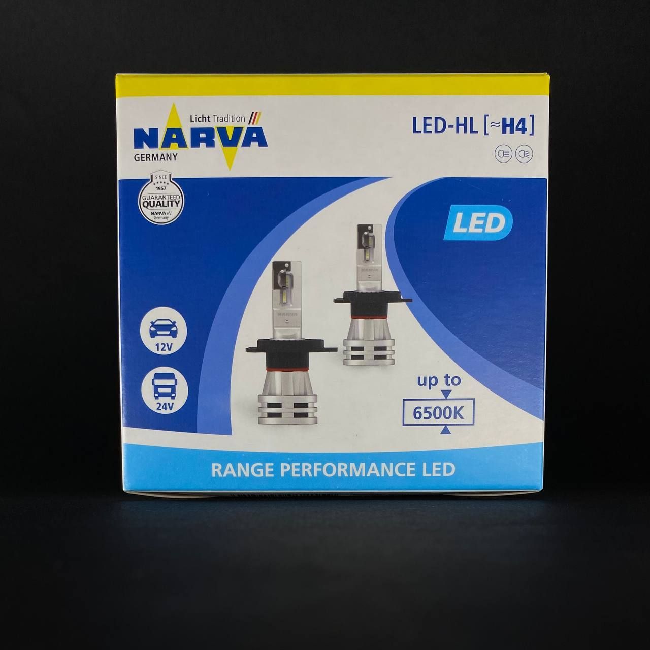 Narva range performance h4. Narva range performance h4