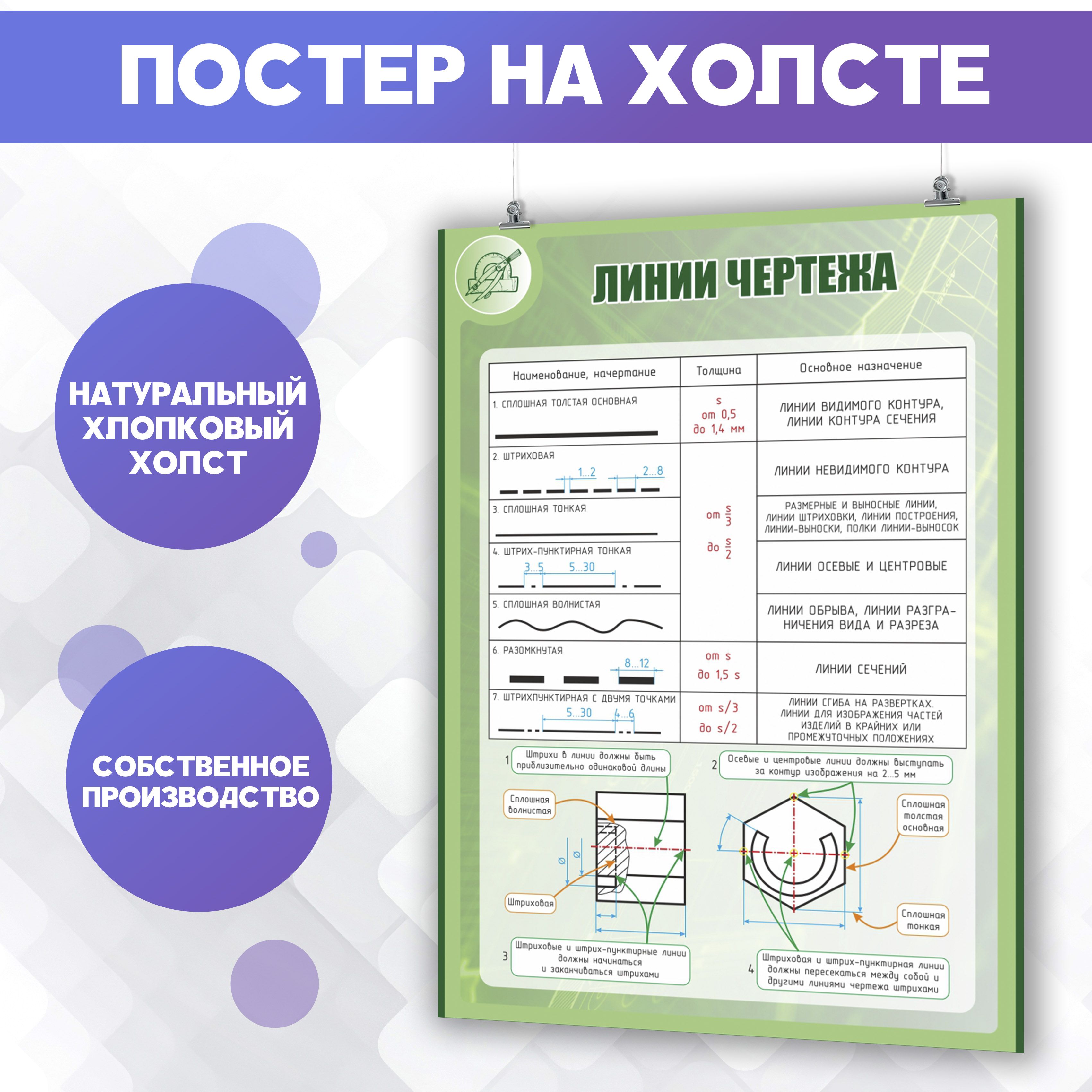 Постер PosterNak Арт купить по выгодной цене в интернет-магазине OZON  (1222126816)