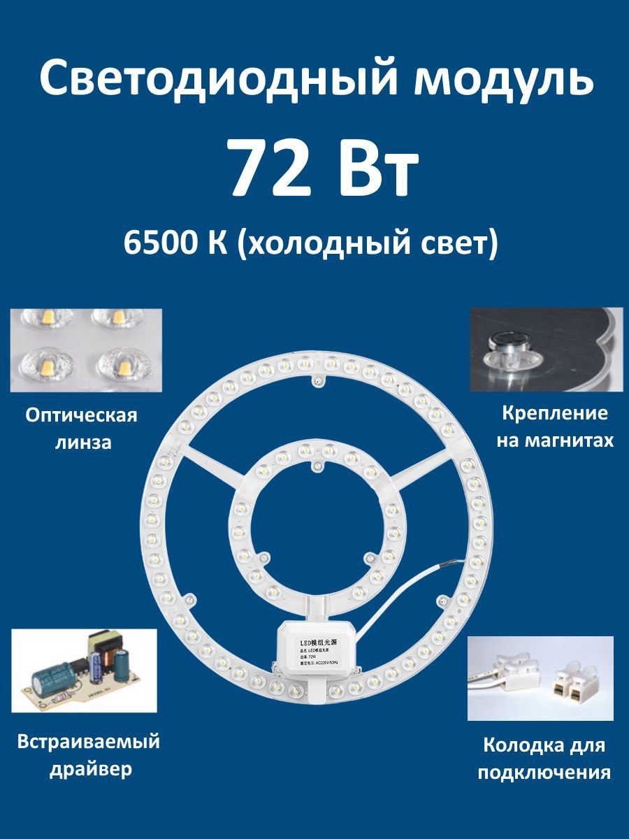 Светодиодный модуль 72 Вт, IP21, 1 шт