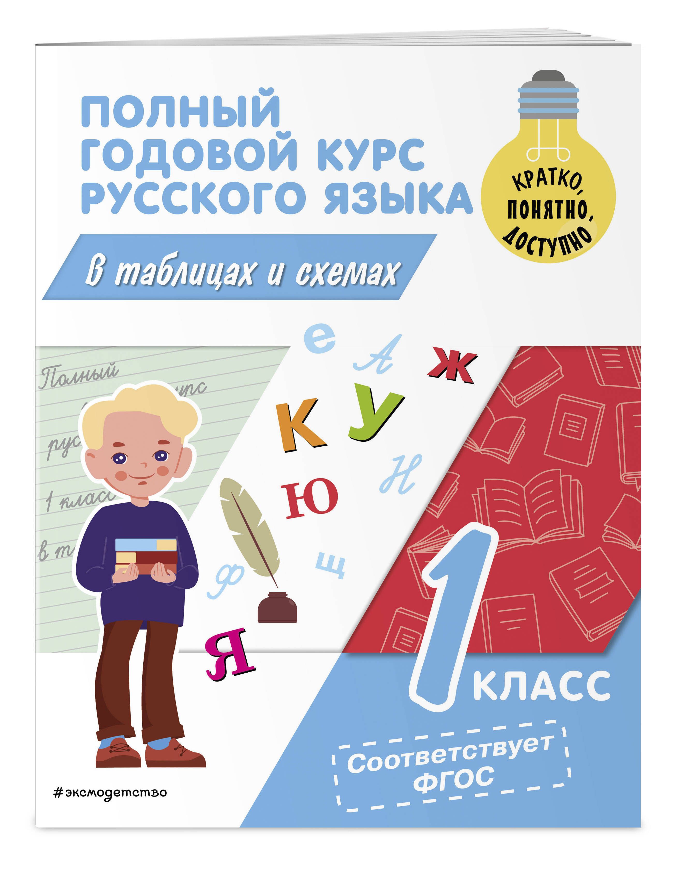 1 Класс Купить
