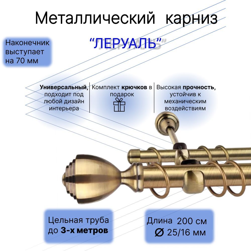 Из чего состоит карниз для штор