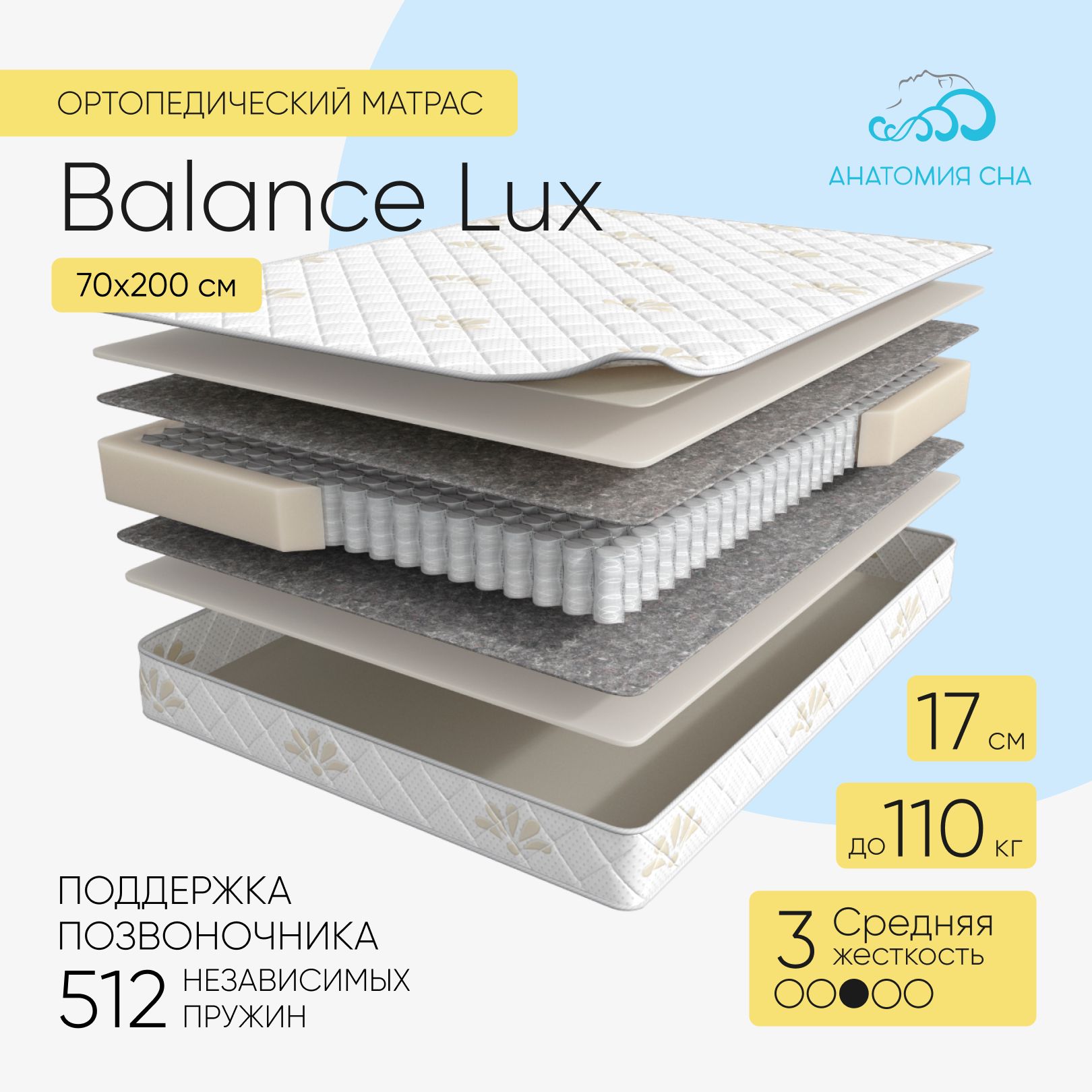 Balance lux. Матрас Аскона Balance forma 200-180. Матрас Аскона Balance forma. Матрас Аскона Balance Lux. Аскона матрас Balance Lux 200 - 140.