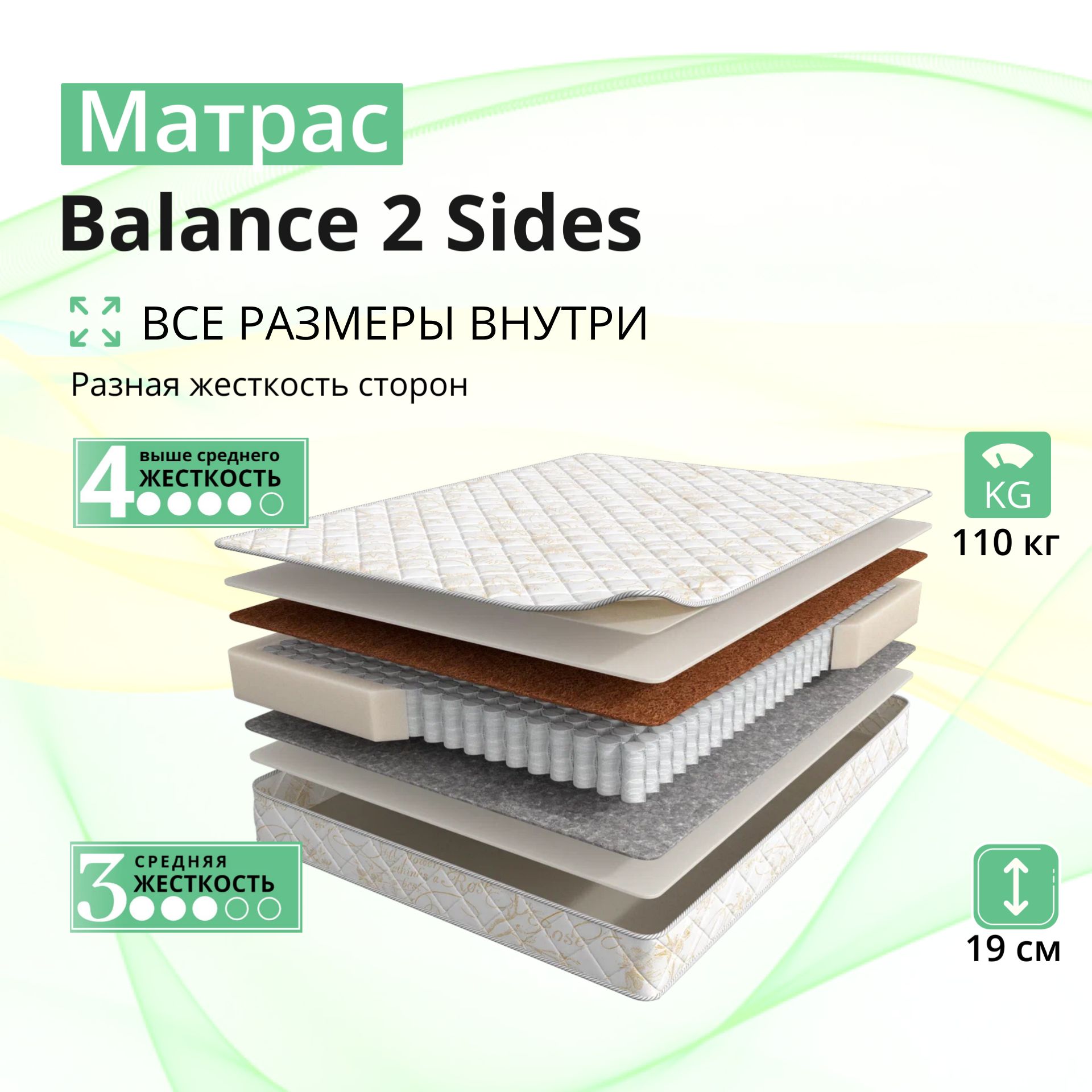 Side производитель. Матрас Askona Balance 2sides. Матрас Balance 2 Sides. Аскона баланс 2 Sides. Матрас Аскона 2 Sides.