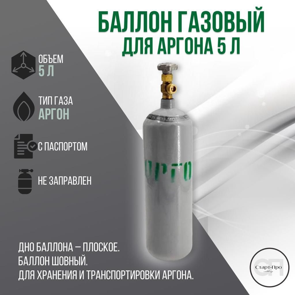 Аргон 5. ￼ 5) аргон.