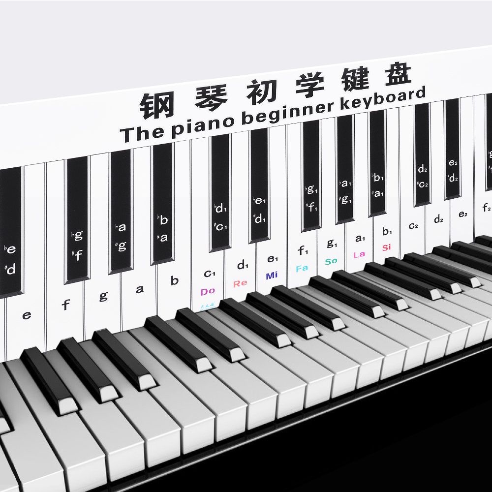 Клавиатура пианино картинки. Пианино Piano Keyboard 401 Keys.. Клавиатура пианино октавы. Клавиатура фортепиано 88 клавиш. Клавиатура раскладка клавиш фортепиано.