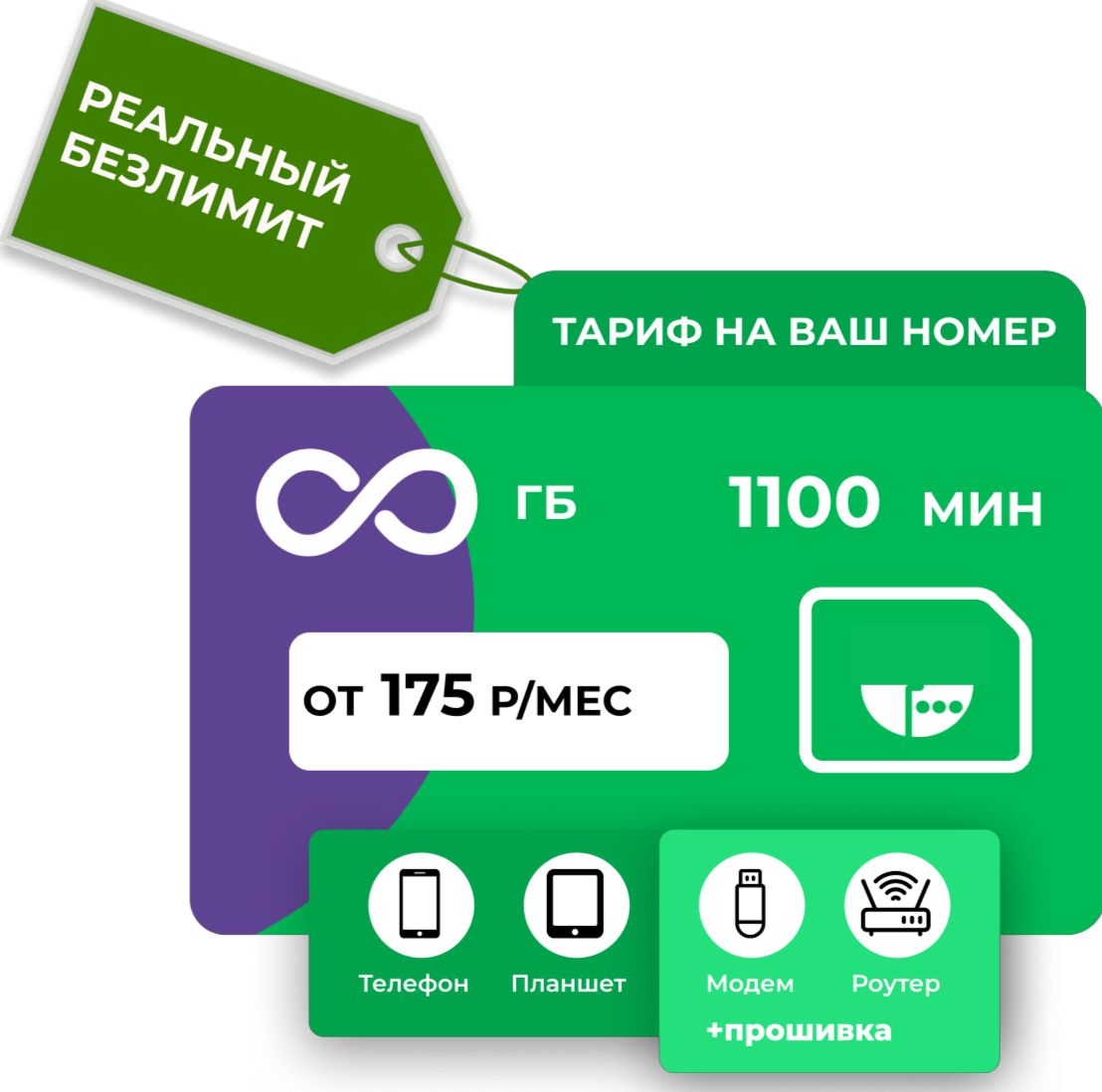 Отзывы на SIM-карты от реальных покупателей OZON