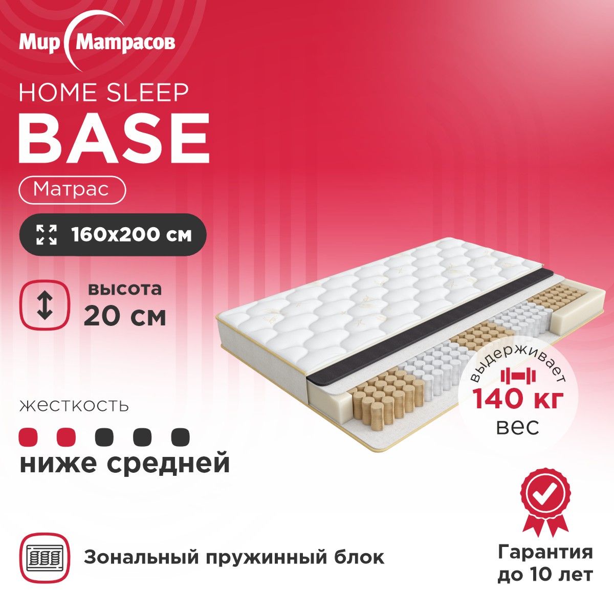 Матрас Мир Матрасов Викинг Рагнар ASKONA / Аскона / IKEA_200, С зональным  пружинным блоком, 160 - купить по выгодной цене в интернет-магазине OZON  (253894632)