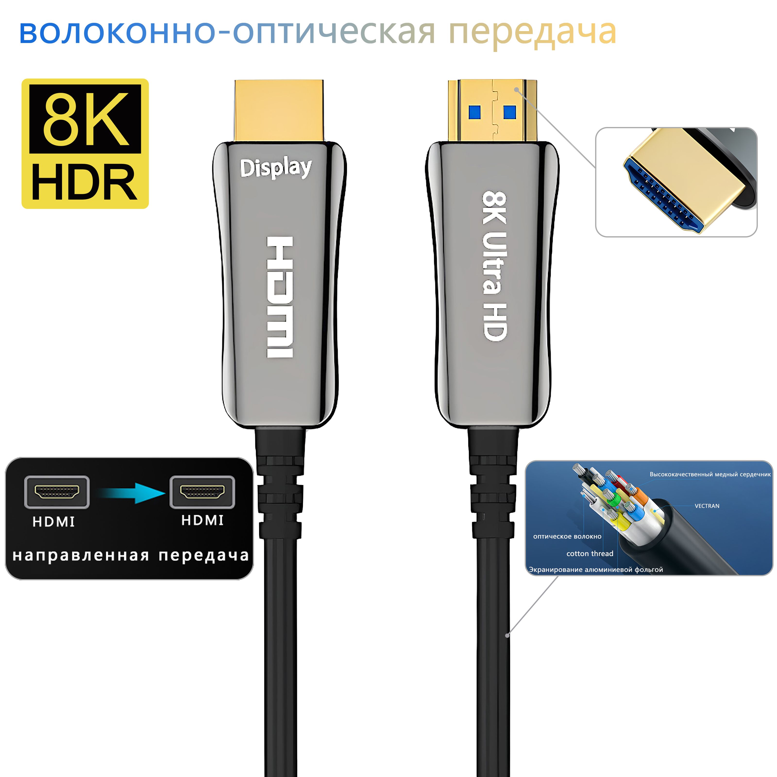 RulykarВидеокабельHDMI/HDMI,5м,серебристый